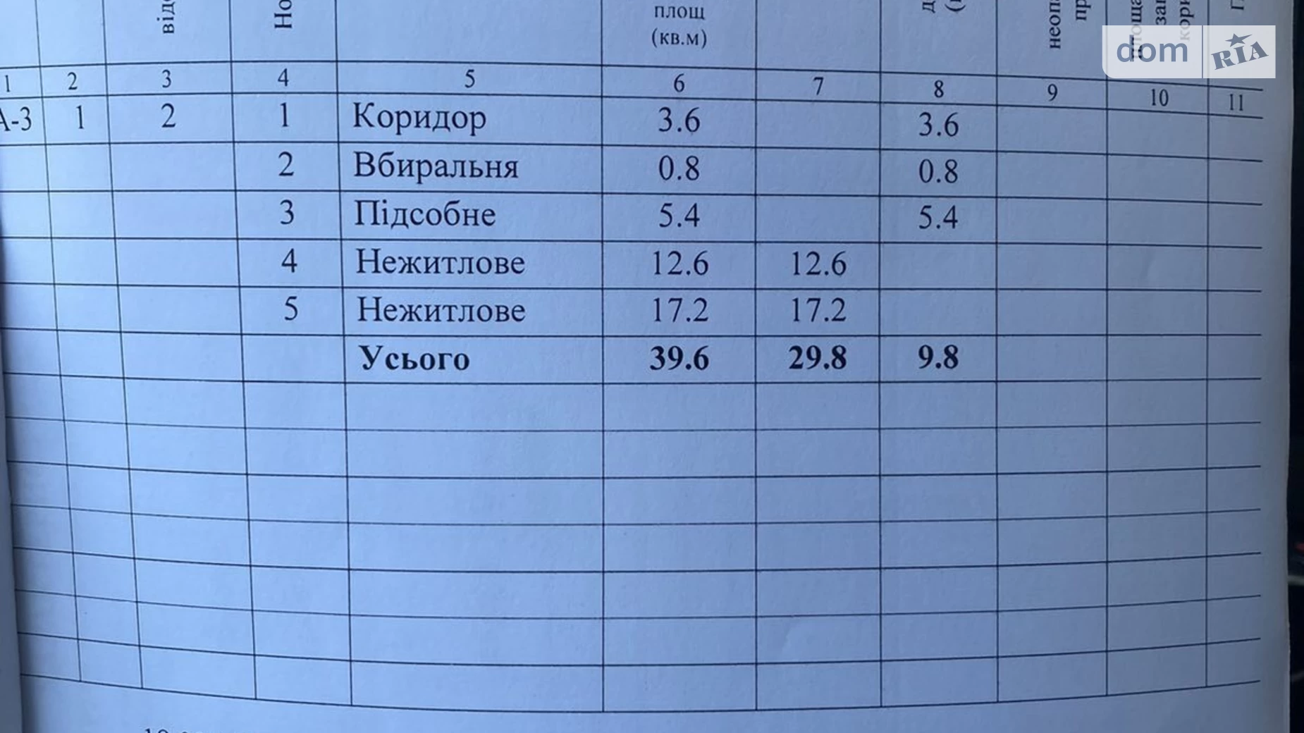 Здається в оренду приміщення вільного призначення 40 кв. м в 3-поверховій будівлі, цена: 12000 грн - фото 2