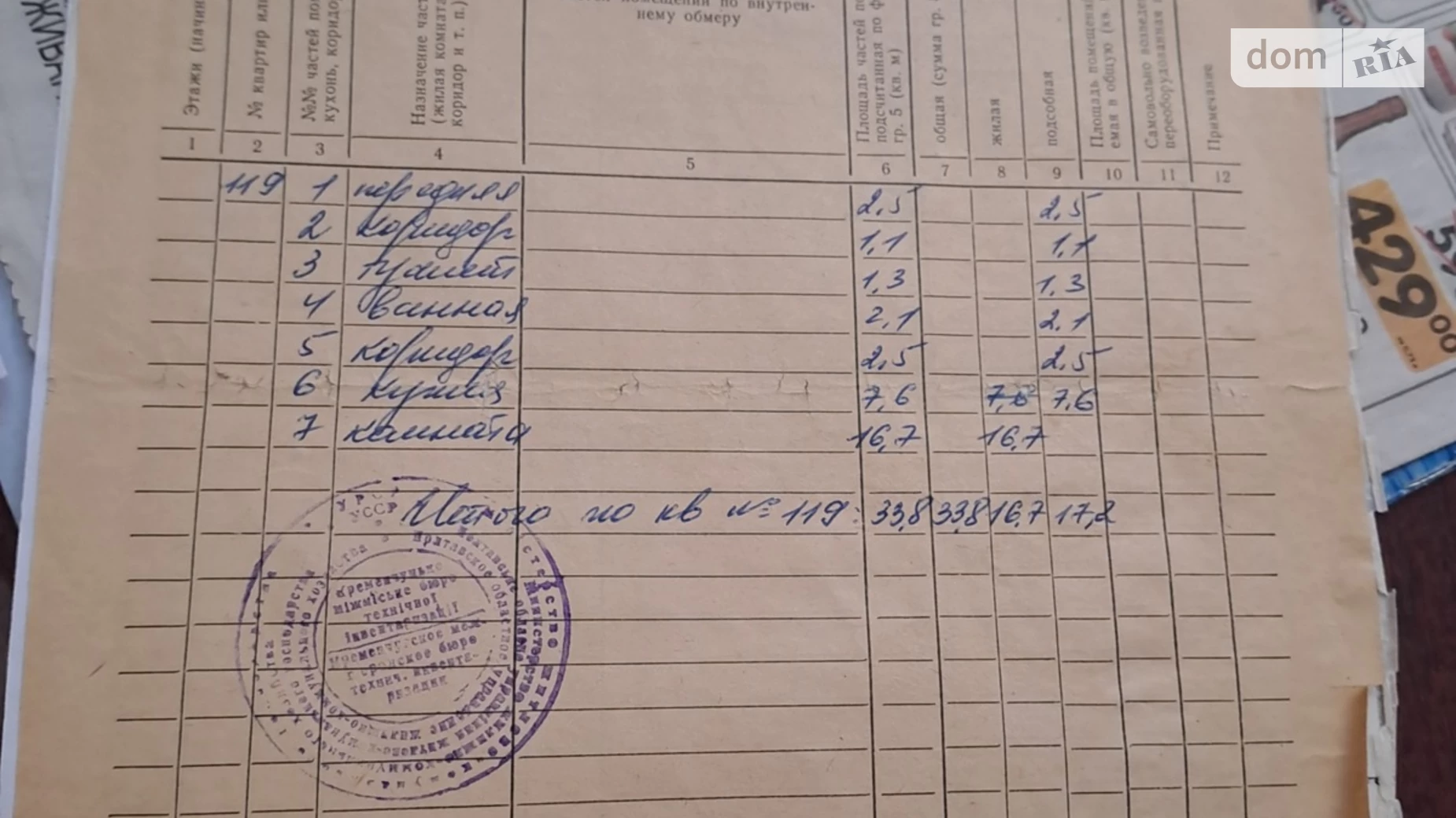Продается 1-комнатная квартира 33.8 кв. м в Кременчуге, ул. Врача Парнеты (Павлова), 6 - фото 5
