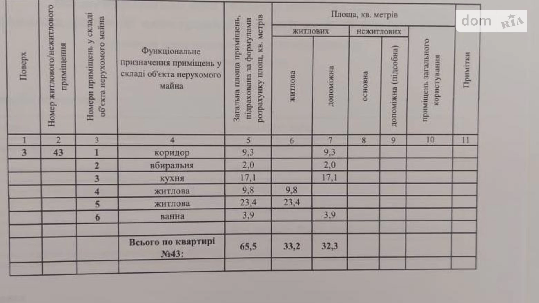 Продається 2-кімнатна квартира 65 кв. м у Зазим'ї, вул. Київська, 10В корпус 6 - фото 5
