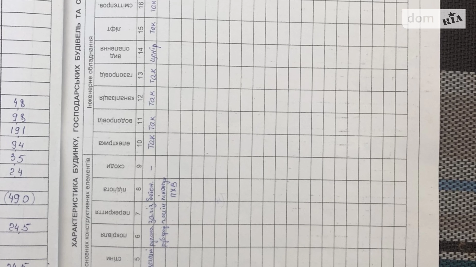 Продается офис 129.8 кв. м в бизнес-центре, цена: 120000 $ - фото 4
