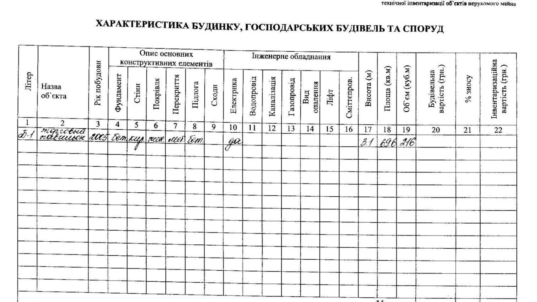 Продається приміщення вільного призначення 61.3 кв. м в 1-поверховій будівлі, цена: 32000 $ - фото 5