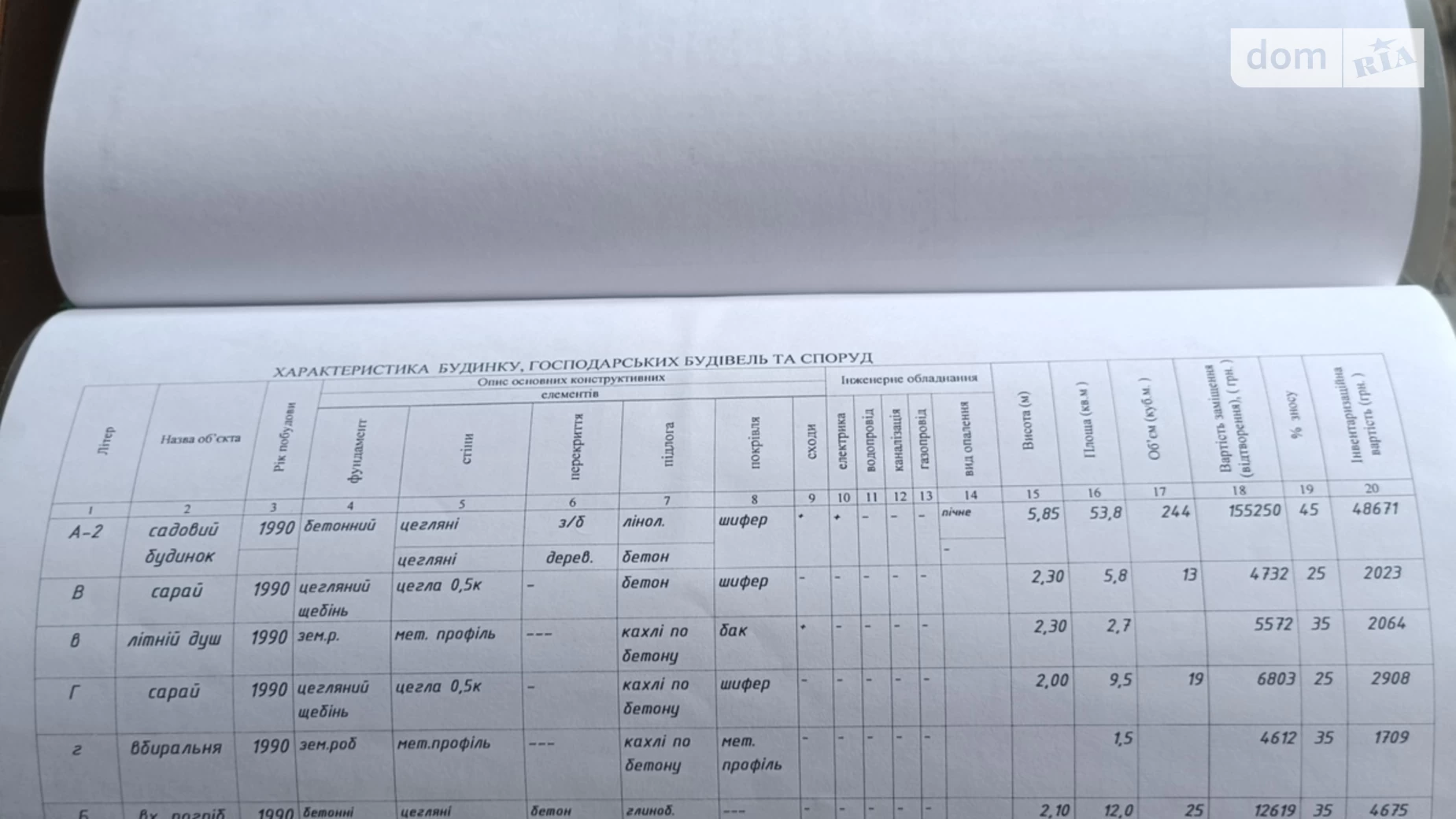 Продається будинок 2 поверховий 87.3 кв. м з мансардою, цена: 17000 $ - фото 2