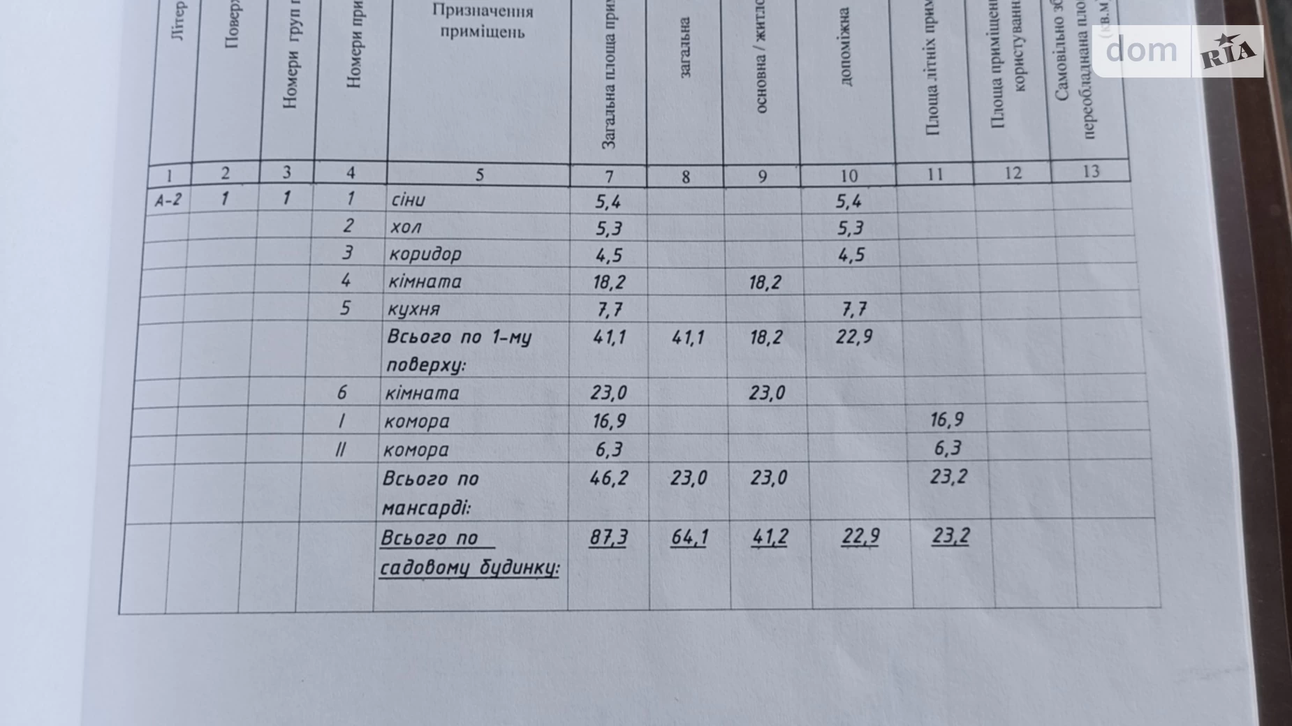 Продається будинок 2 поверховий 87.3 кв. м з мансардою, цена: 17000 $ - фото 3
