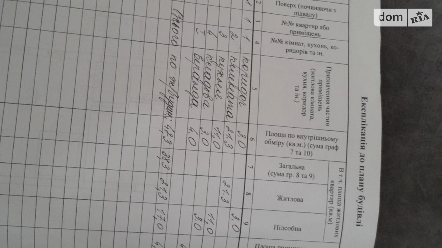 Дніпрова Мозолиевка, цена: 2500 $ - фото 4