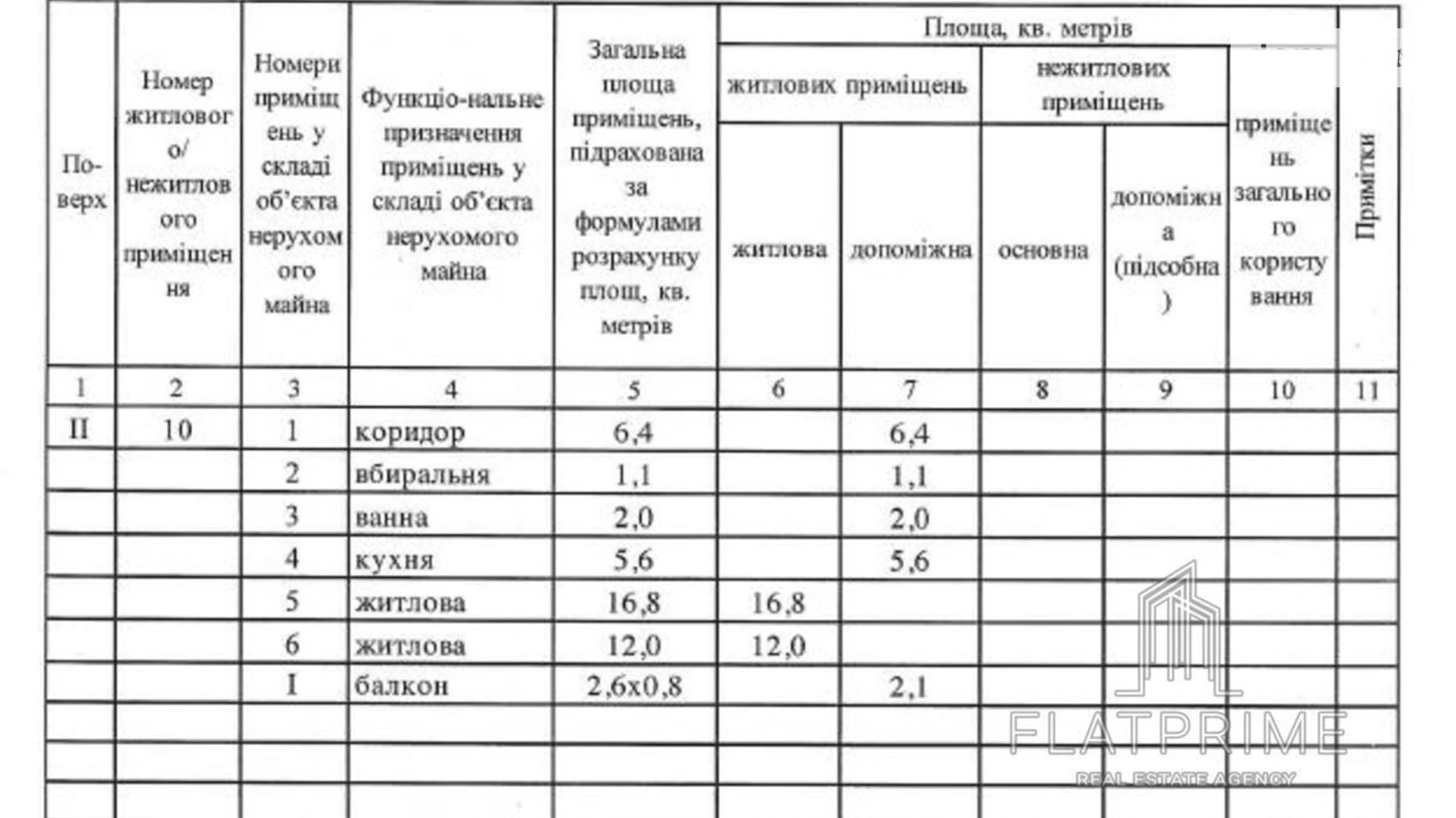 Продається 2-кімнатна квартира 46 кв. м у Києві, цена: 68000 $ - фото 3