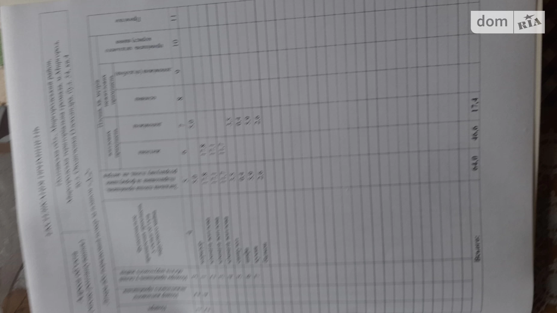 Продается 3-комнатная квартира 65 кв. м в Миргороде, ул. Александра Оксанченко(Богачанская), 54 - фото 4