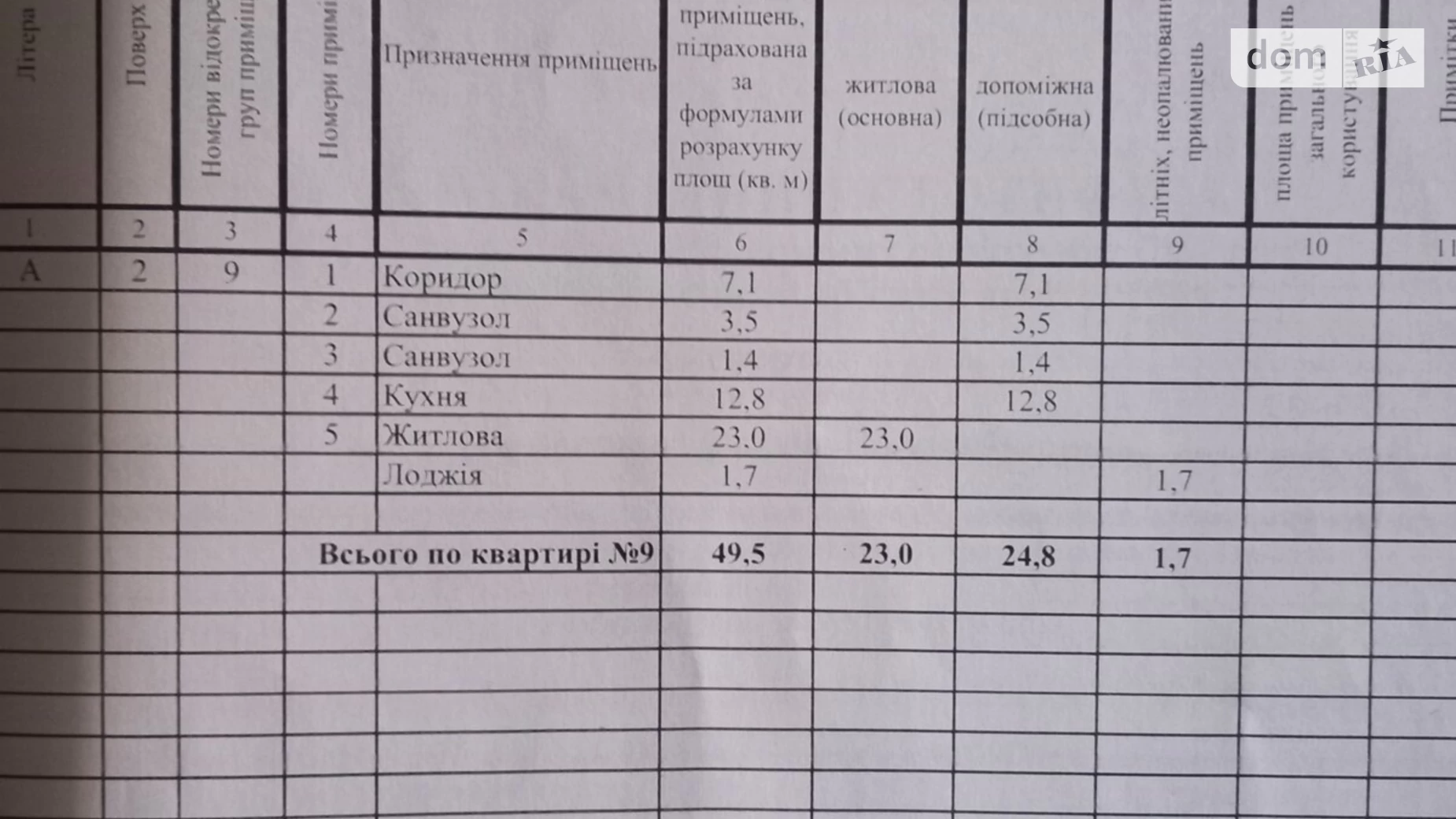 Продається 1-кімнатна квартира 49.5 кв. м у Борисполі, вул. Віктора Йови, 1 - фото 3