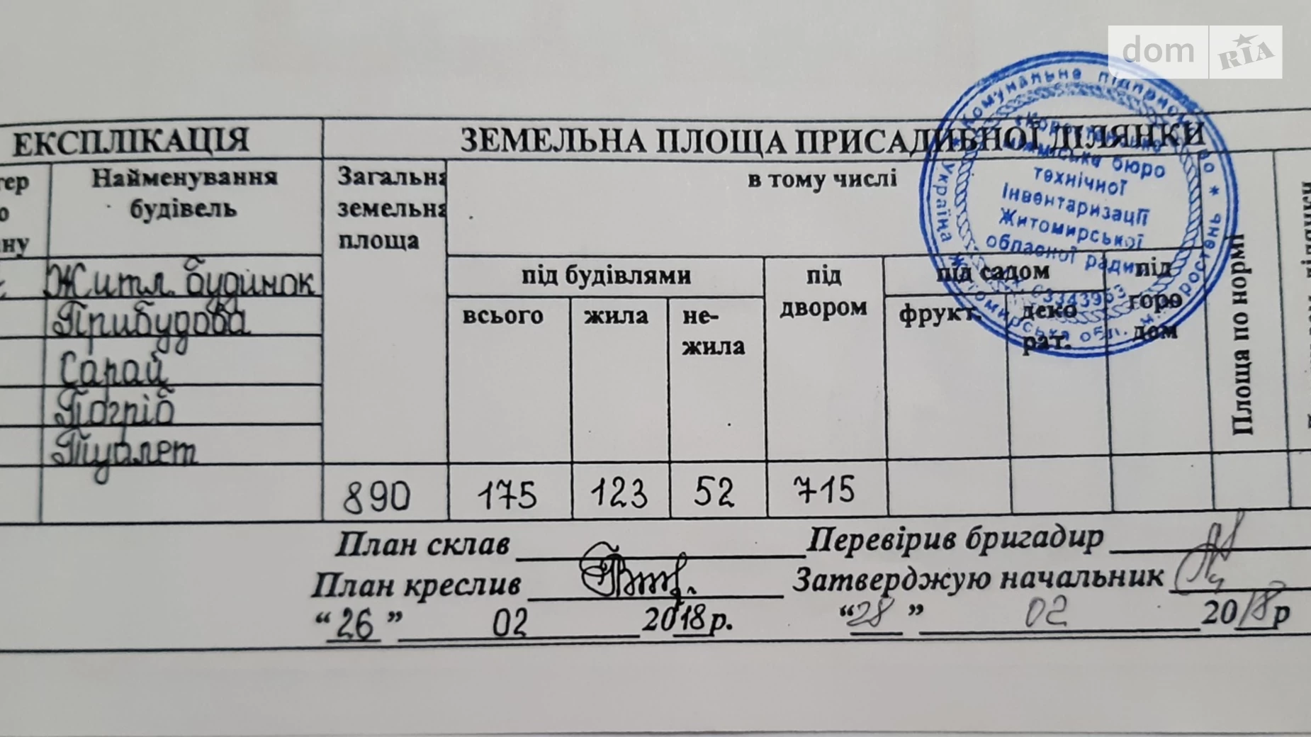 Продается одноэтажный дом 89.9 кв. м с балконом, цена: 23500 $ - фото 5