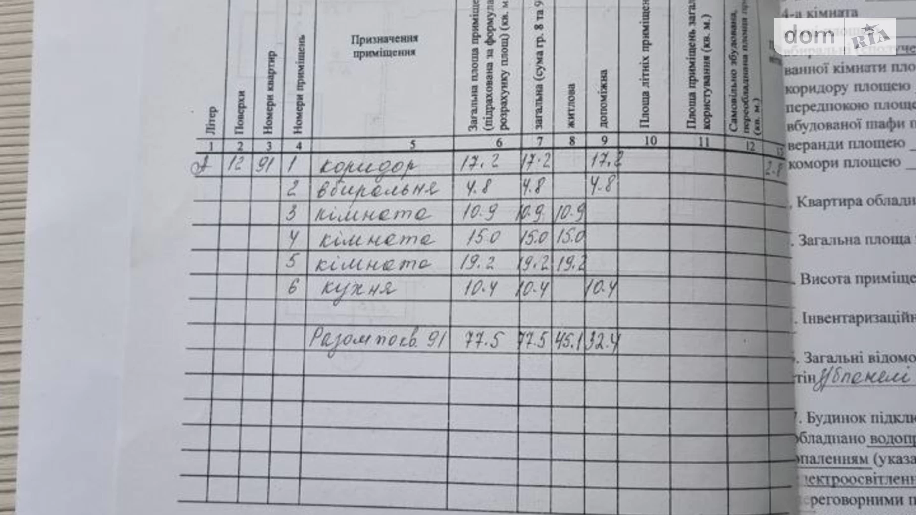 Продается 3-комнатная квартира 77 кв. м в Днепре, просп. Поля Александра - фото 3