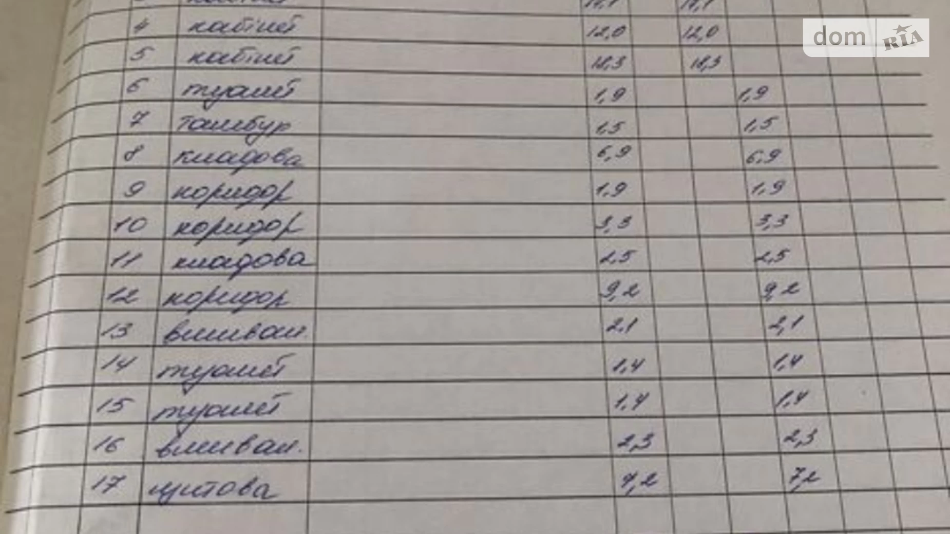 Продається приміщення вільного призначення 130 кв. м в 1-поверховій будівлі, цена: 195000 $ - фото 5