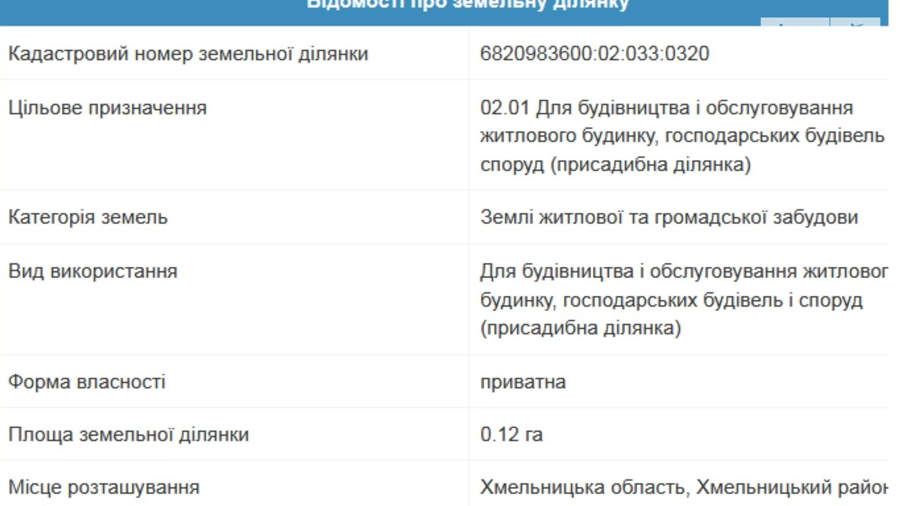 Продается земельный участок 0.12 соток в Хмельницкой области, цена: 5000 $ - фото 2