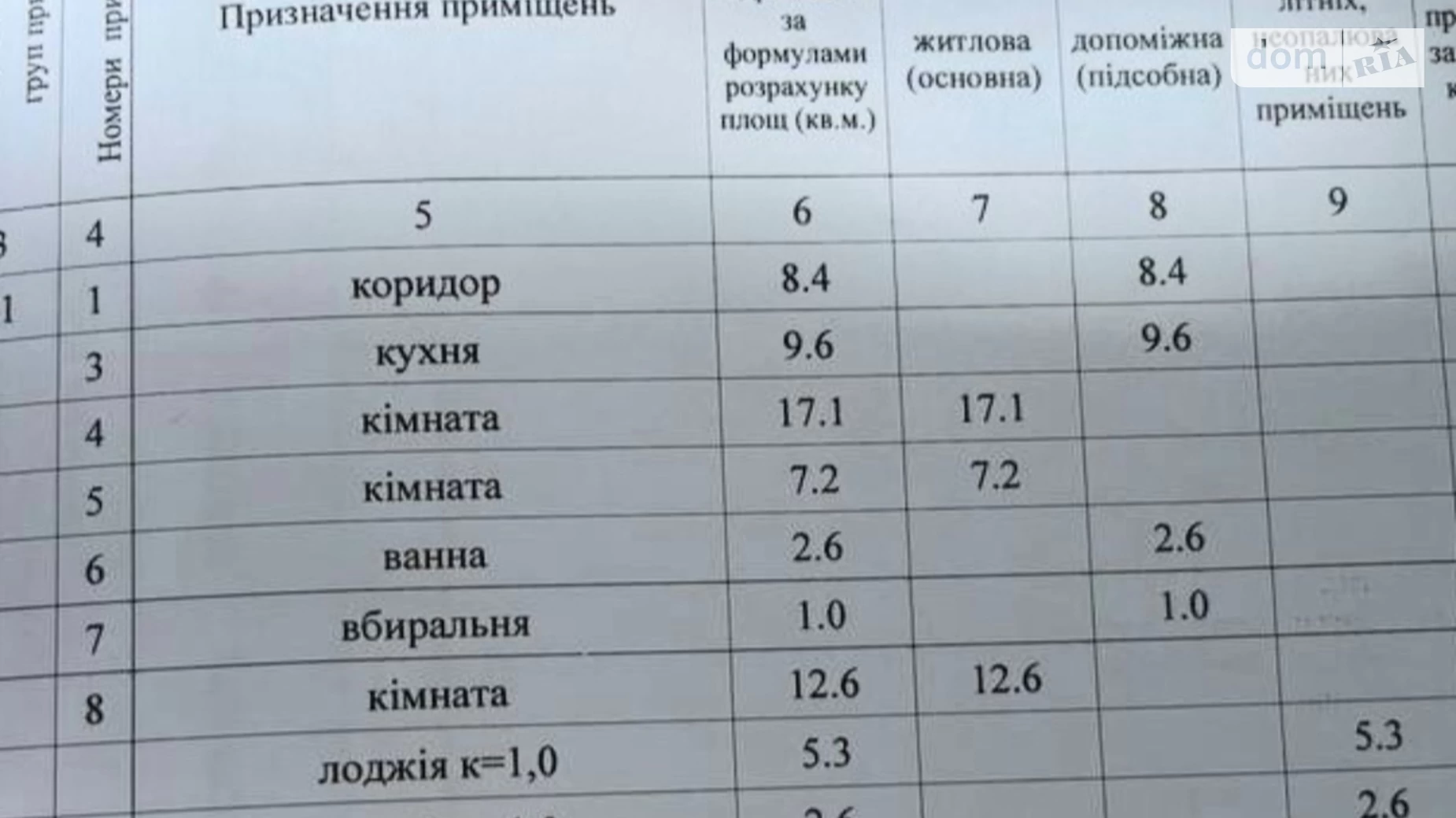Продається 3-кімнатна квартира 72.2 кв. м у Полтаві, вул. Героїв АТО, 116/2 - фото 5