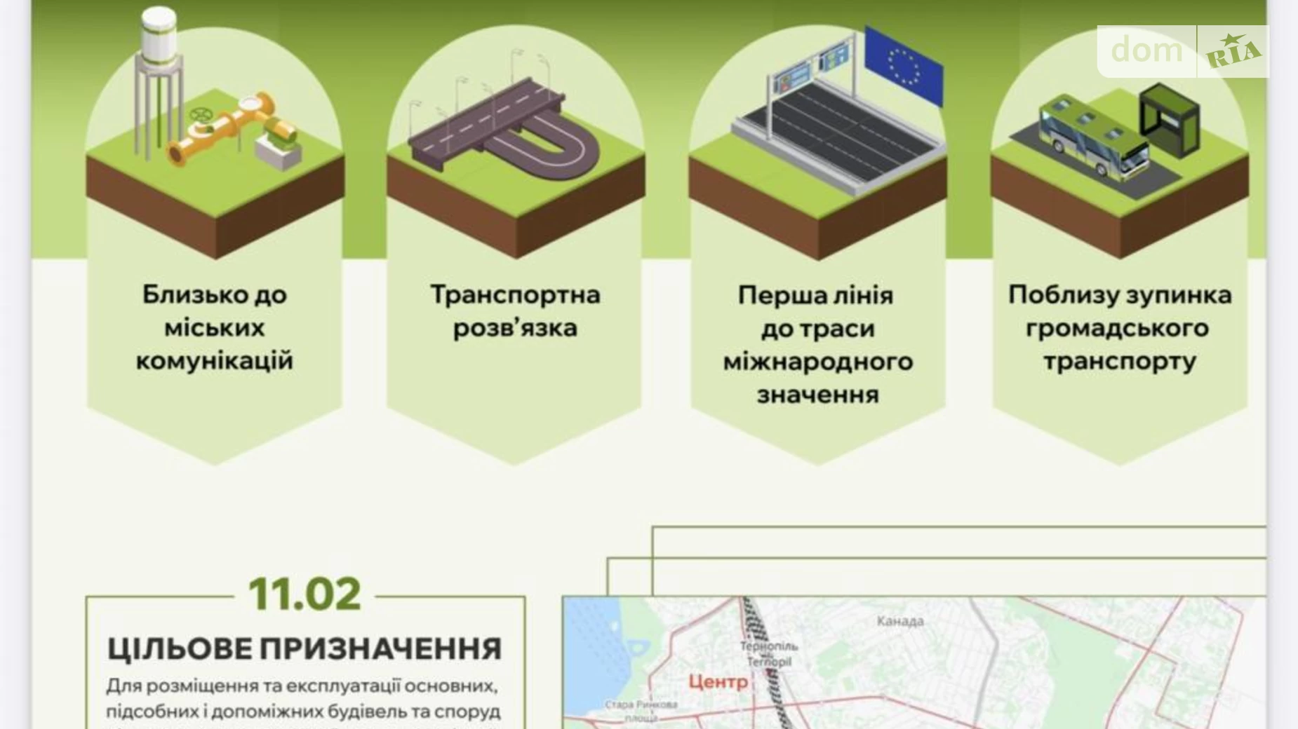 Продается земельный участок 570 соток в Тернопольской области, цена: 1140000 $ - фото 5