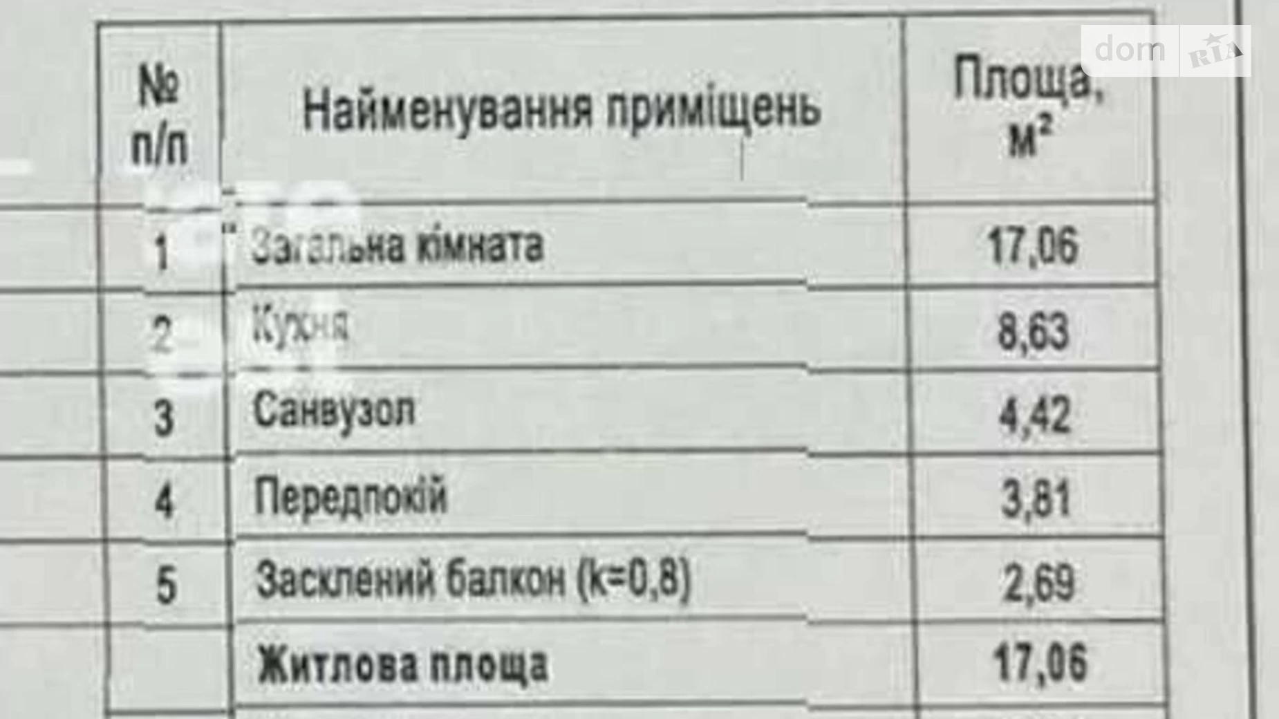 Продається 1-кімнатна квартира 36 кв. м у Києві, вул. Бориса Гмирі, 20 - фото 4