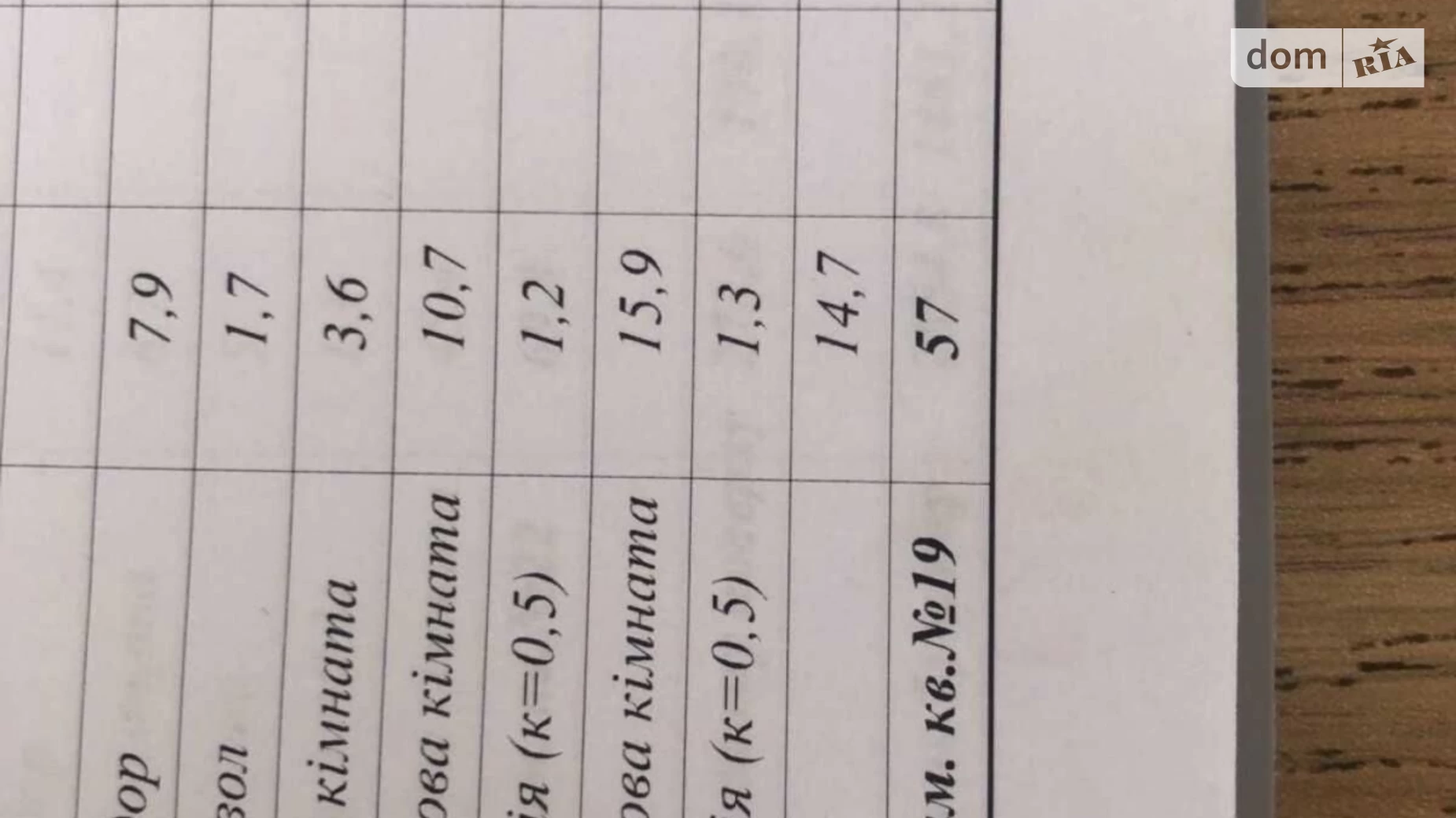 Продається 2-кімнатна квартира 57 кв. м у Львові, вул. Олекси Стороженка - фото 5