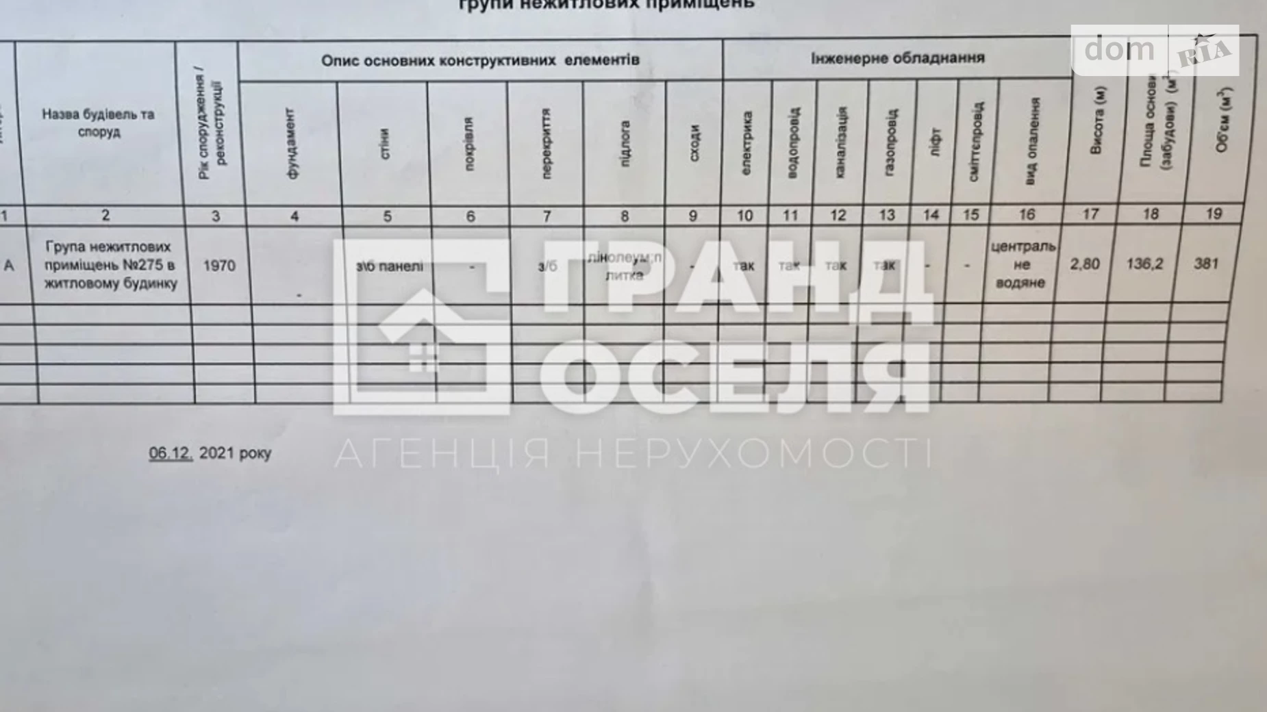 бул. Николая Руденко, 15А Святошинский Киев Житомирская, цена: 63000 $ - фото 3