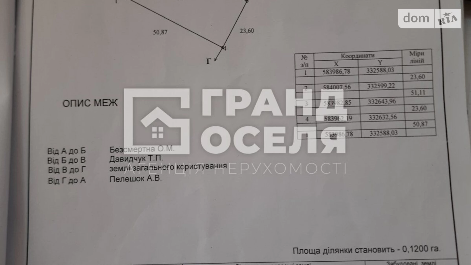 Продается земельный участок 12 соток в Киевской области, цена: 3000 $ - фото 3