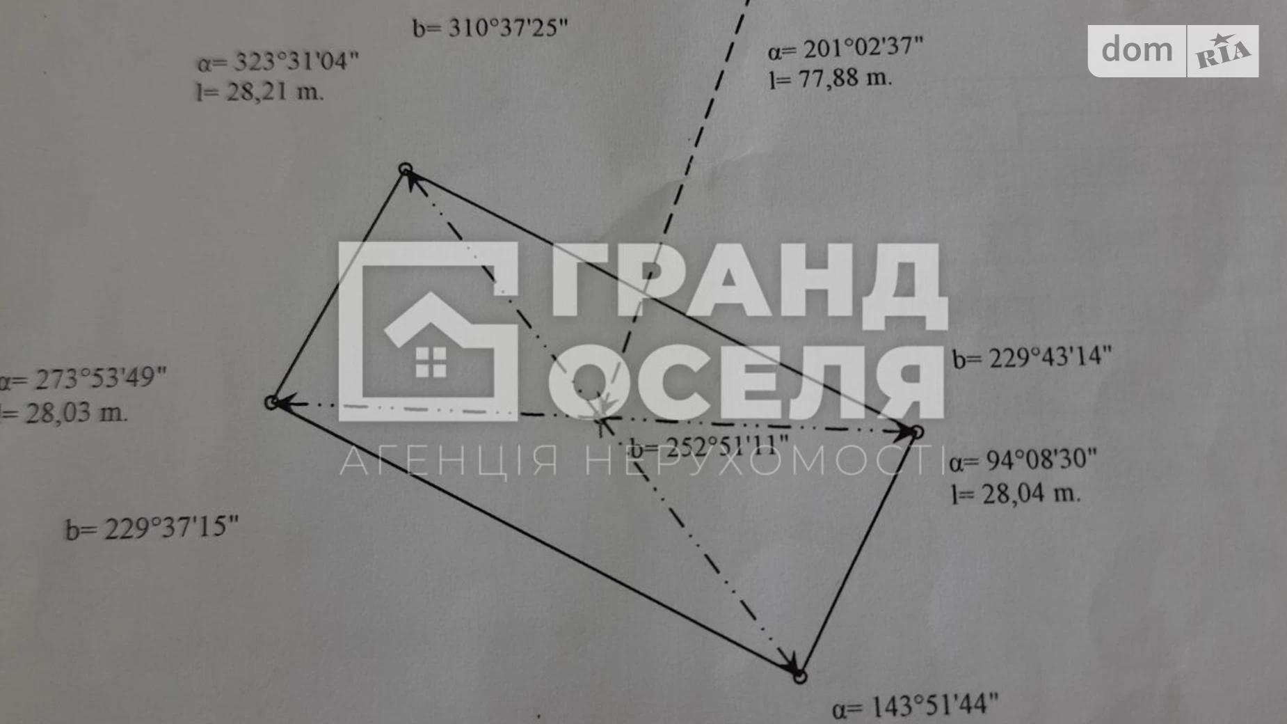 Продается земельный участок 12 соток в Киевской области, цена: 3000 $ - фото 4
