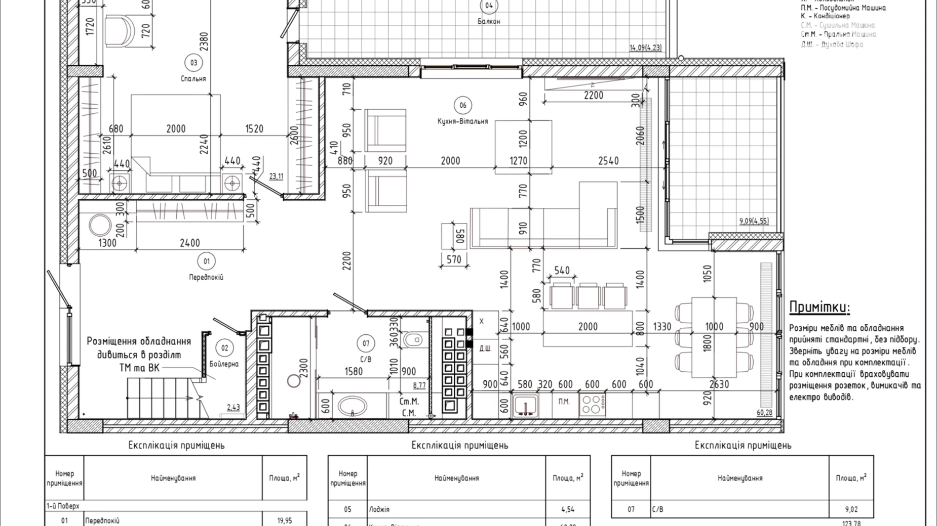Продается 3-комнатная квартира 202 кв. м в Одессе, ул. Репина, 1Б - фото 3