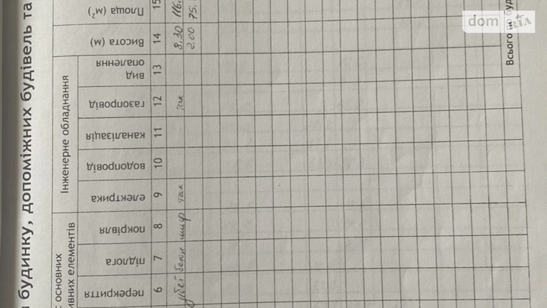 Продается дом на 2 этажа 280 кв. м с садом, цена: 150000 $ - фото 3