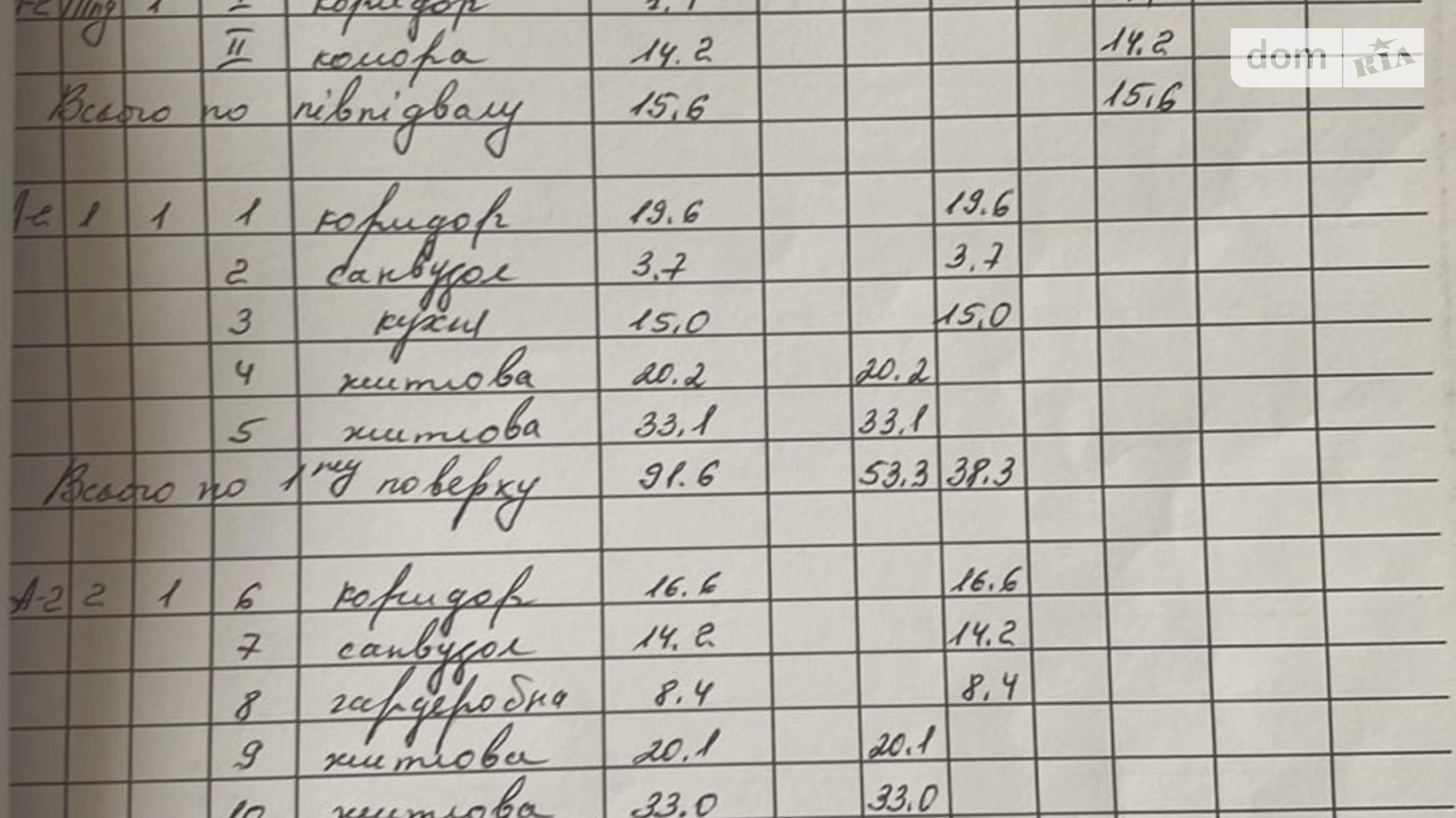 Продается дом на 2 этажа 280 кв. м с баней/сауной, цена: 150000 $ - фото 2