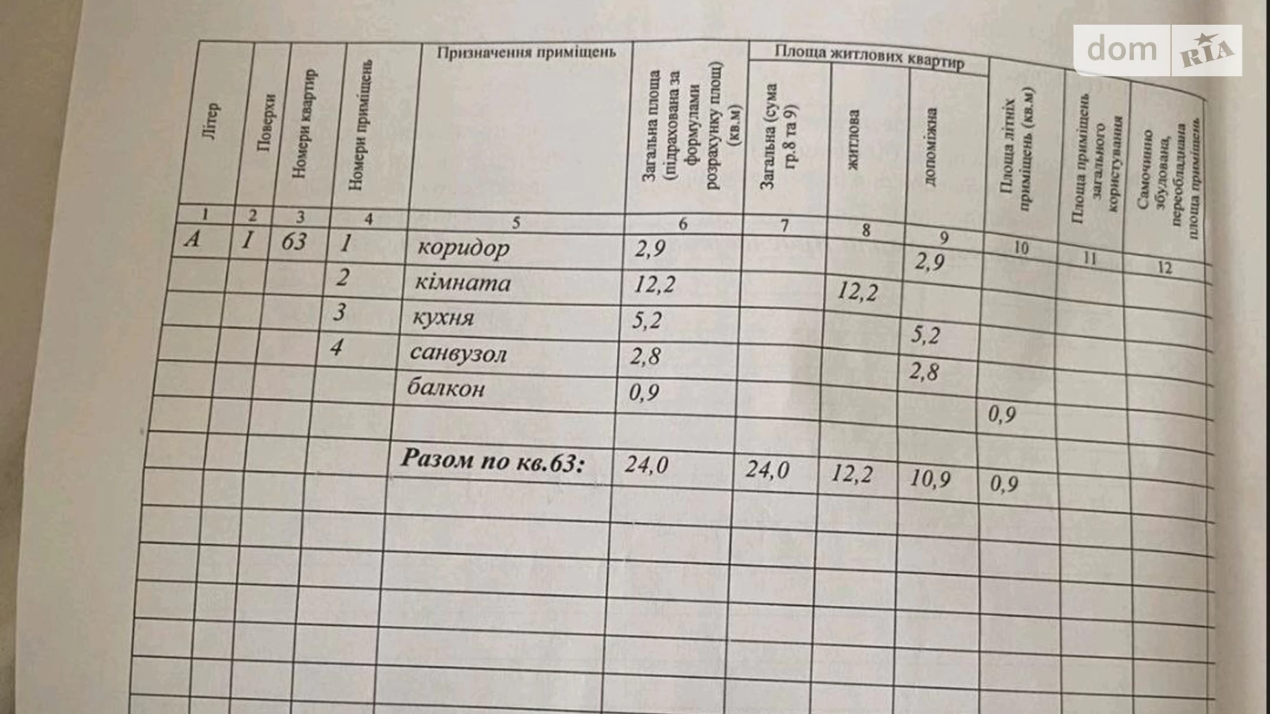 Продается 1-комнатная квартира 26 кв. м в Калиновке, цена: 20000 $ - фото 2