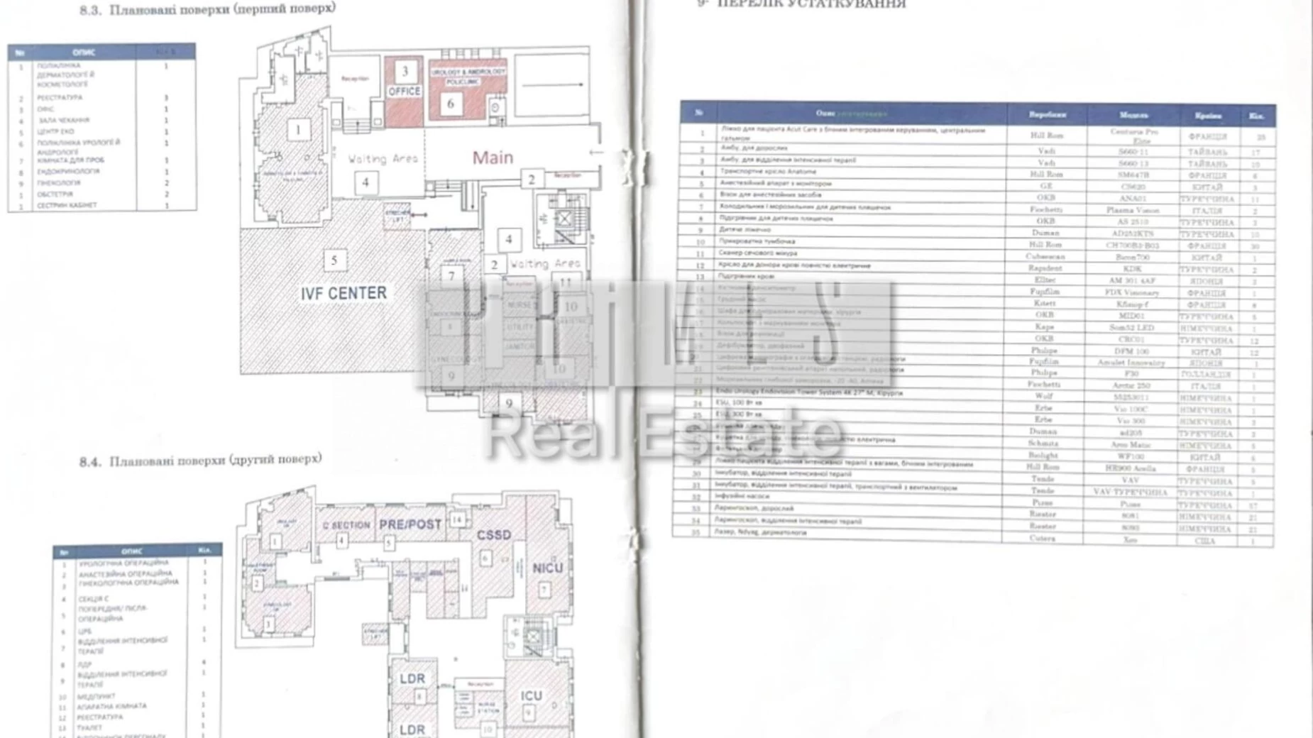 Продається приміщення вільного призначення 4322 кв. м в 4-поверховій будівлі, цена: 7000000 $ - фото 5