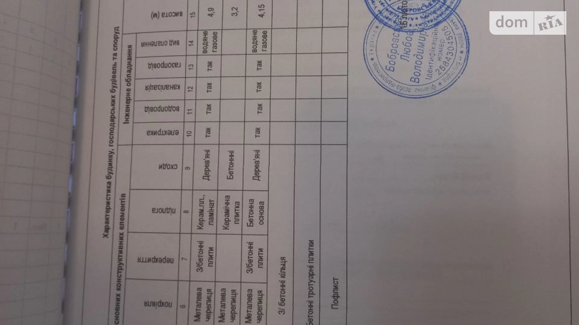 Литвинівка, цена: 79000 $ - фото 5