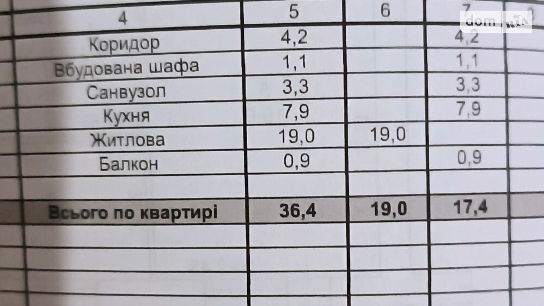 Продається 1-кімнатна квартира 36.4 кв. м у Здолбунові, вул. Шкільна - фото 2
