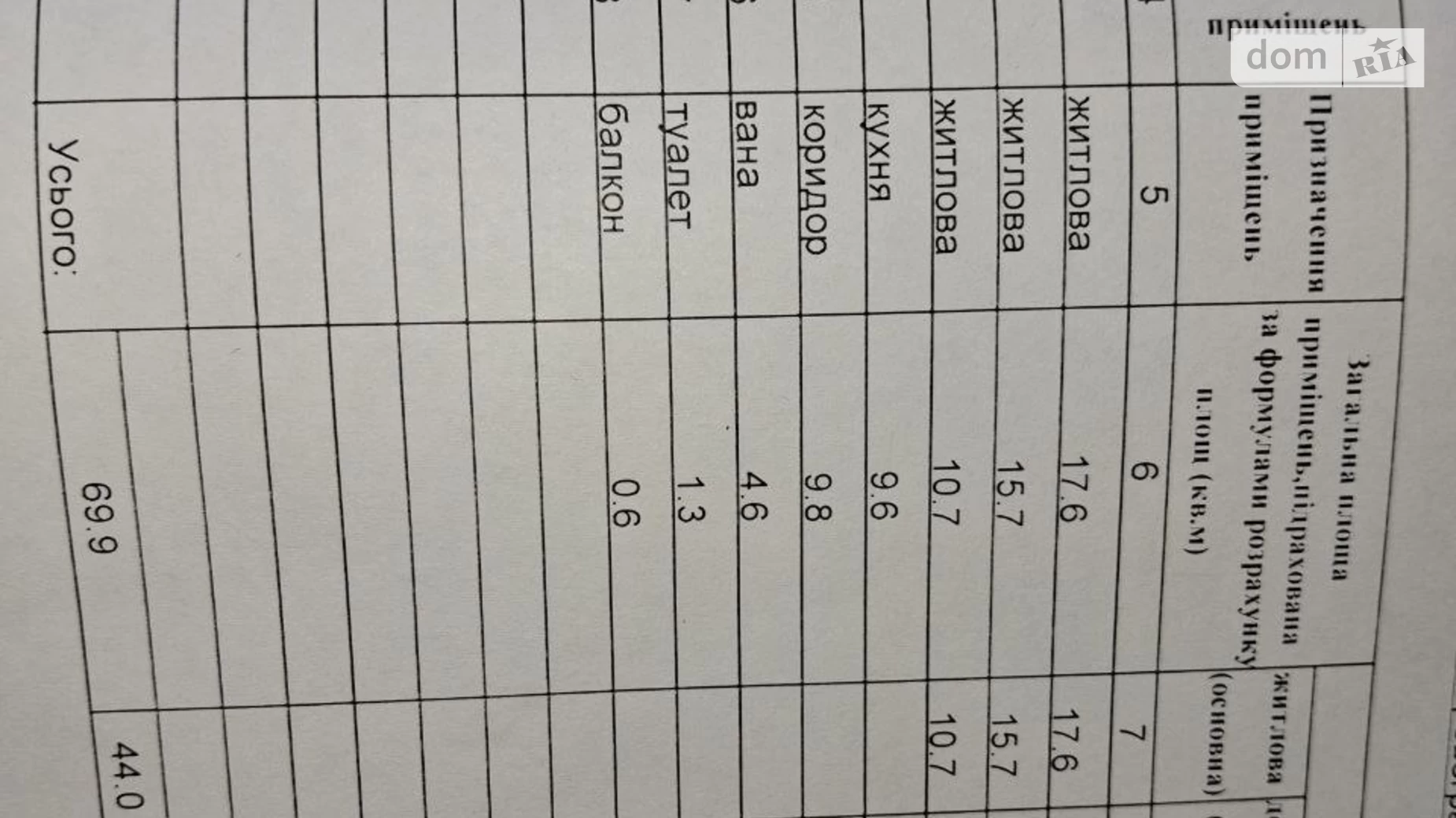Продается 3-комнатная квартира 69.9 кв. м в Александрии, ул. Ярмарочная(Семашко), 56 - фото 2