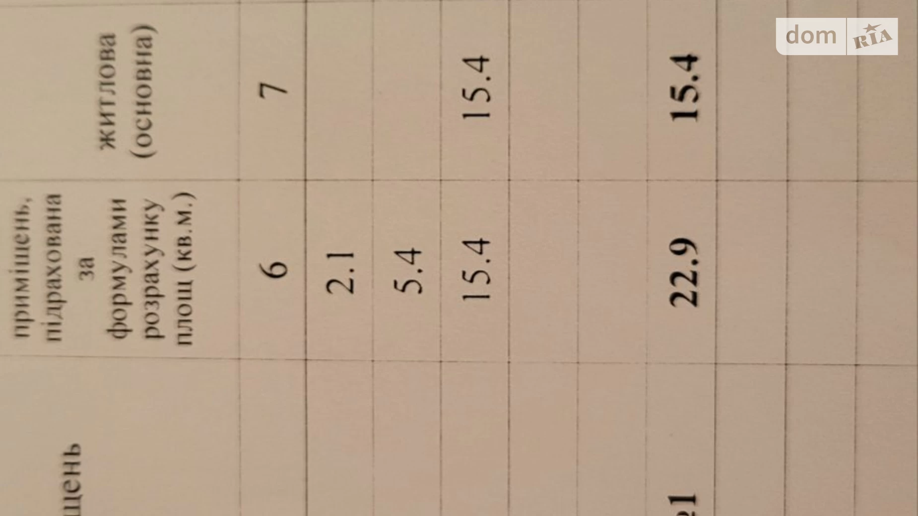 Продается одноэтажный дом 22.9 кв. м с садом, цена: 8000 $ - фото 2