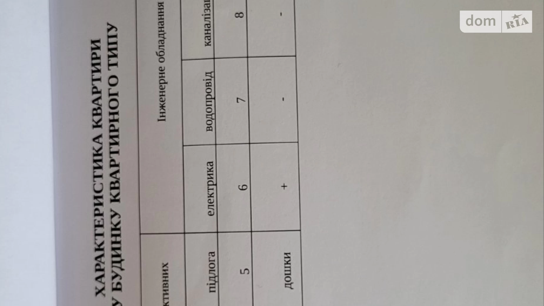 Продается одноэтажный дом 22.9 кв. м с гаражом, цена: 8000 $ - фото 3