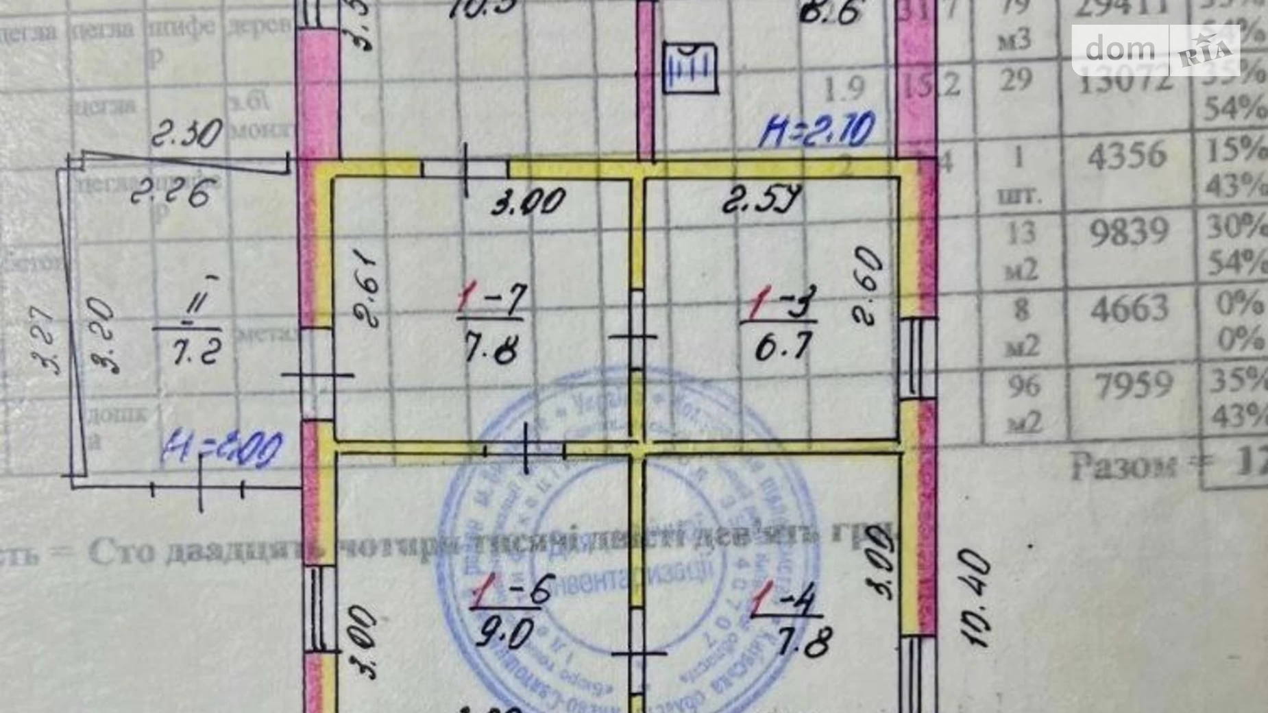 Продається одноповерховий будинок 85.8 кв. м з подвалом, цена: 40000 $ - фото 2
