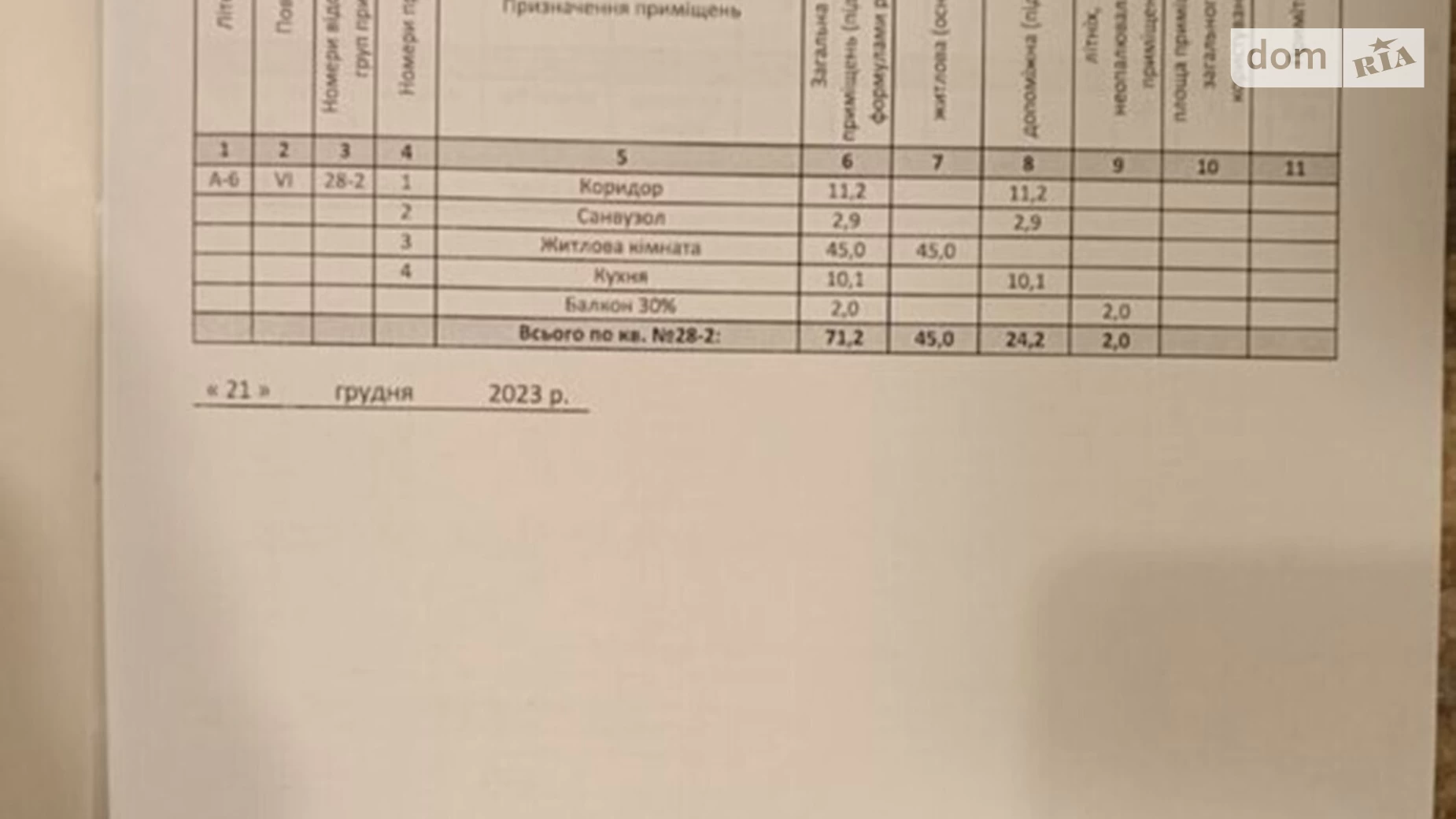 Продається 2-кімнатна квартира 72 кв. м у Києві, вул. Велика Житомирська, 16 - фото 4