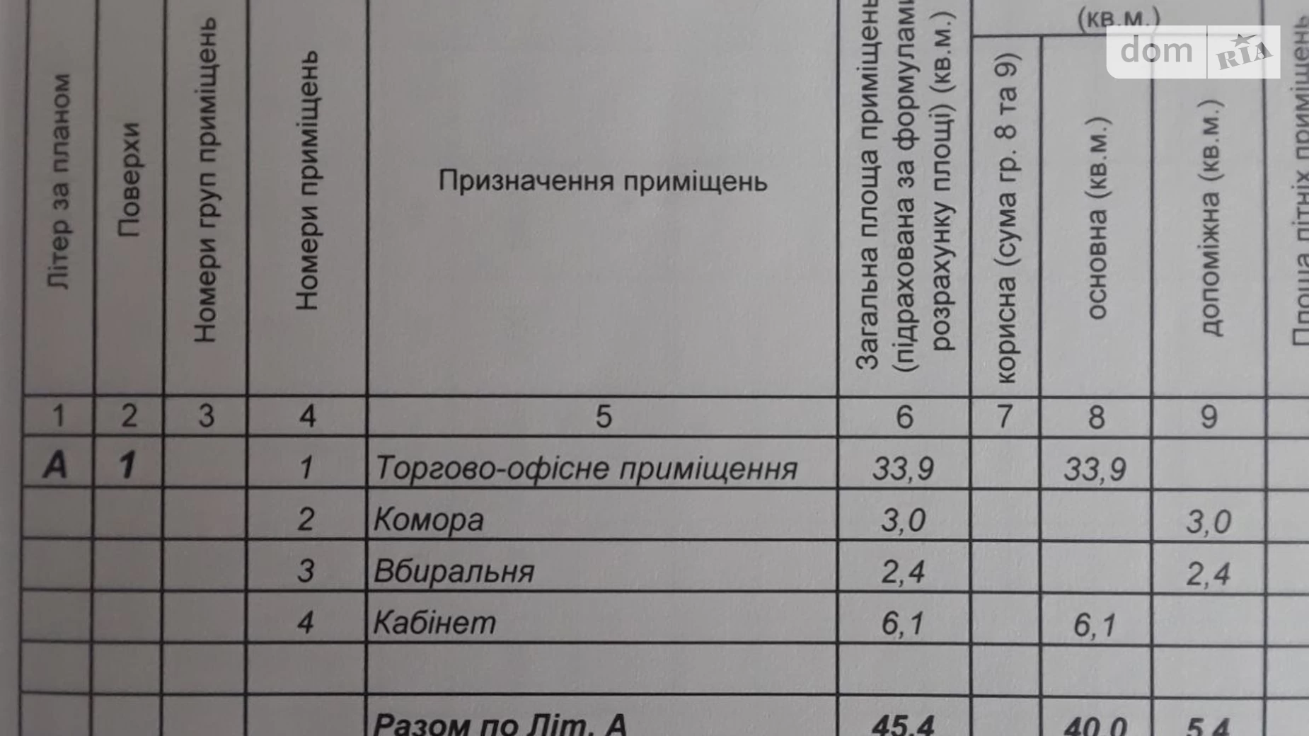 ул. Бельведерська, 52 Центр Ивано-Франковск, цена: 67000 $ - фото 2