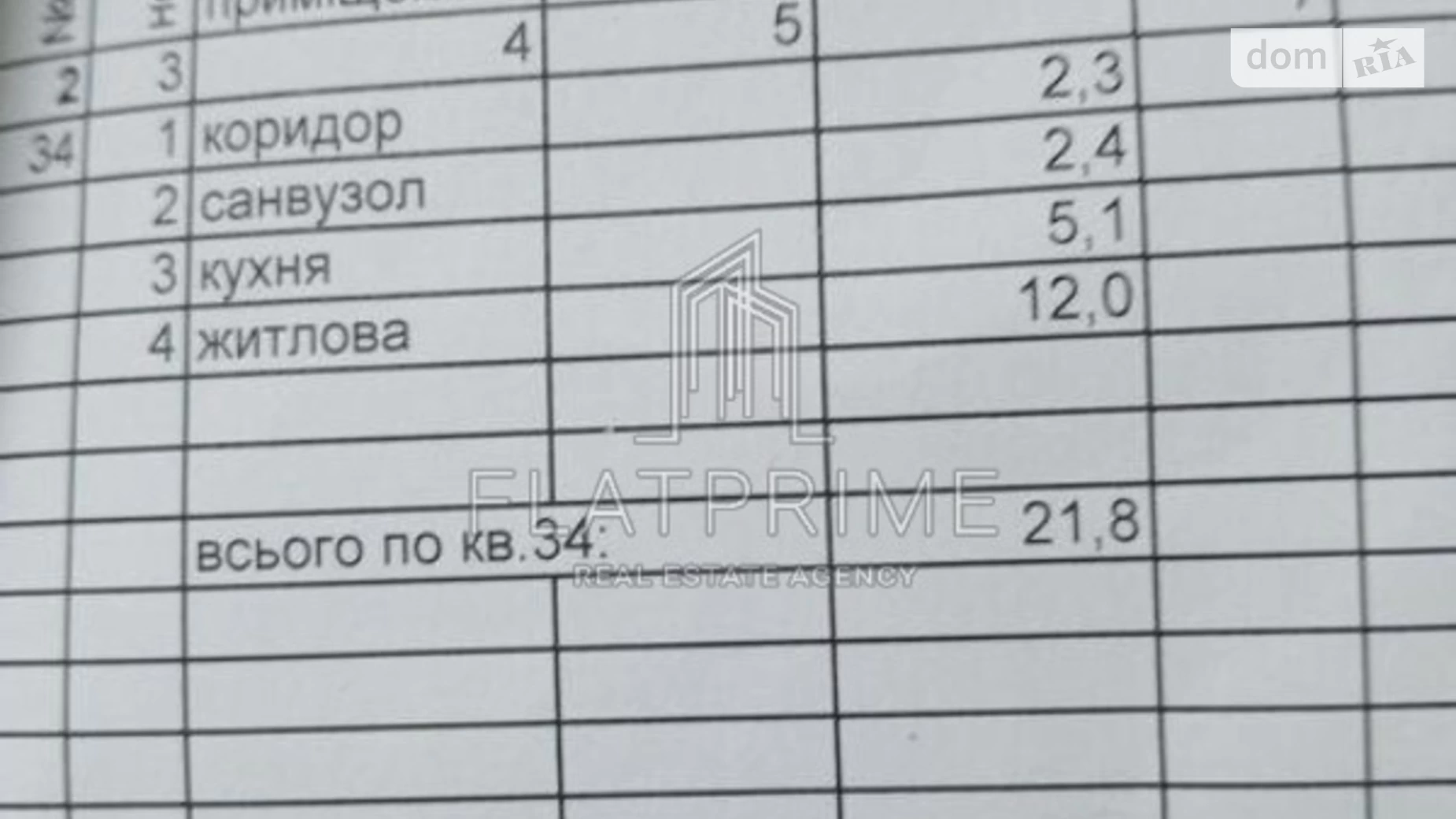 Продається 1-кімнатна квартира 22 кв. м у Києві, просп. Леся Курбаса(50-річчя Жовтня), 9Б - фото 3
