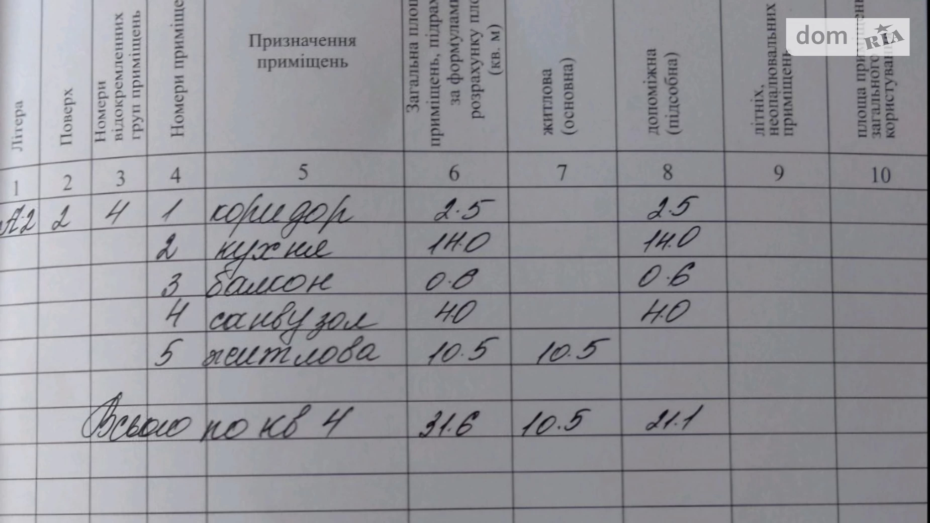 Продається 1-кімнатна квартира 31.6 кв. м у Рудному, вул. Володимира Великого - фото 2