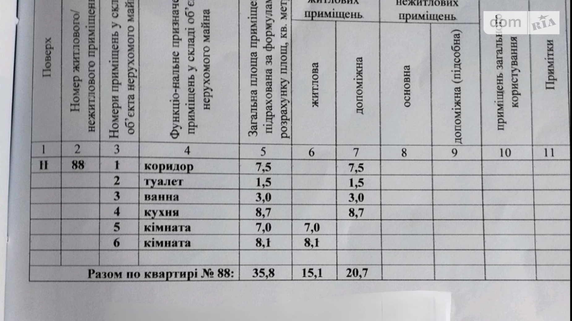Продается 2-комнатная квартира 35.8 кв. м в Житомире, ул. Короленко, 4А - фото 2