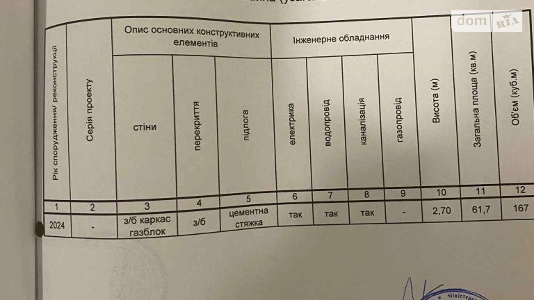 Продається 2-кімнатна квартира 61 кв. м у Києві, цена: 80000 $ - фото 4