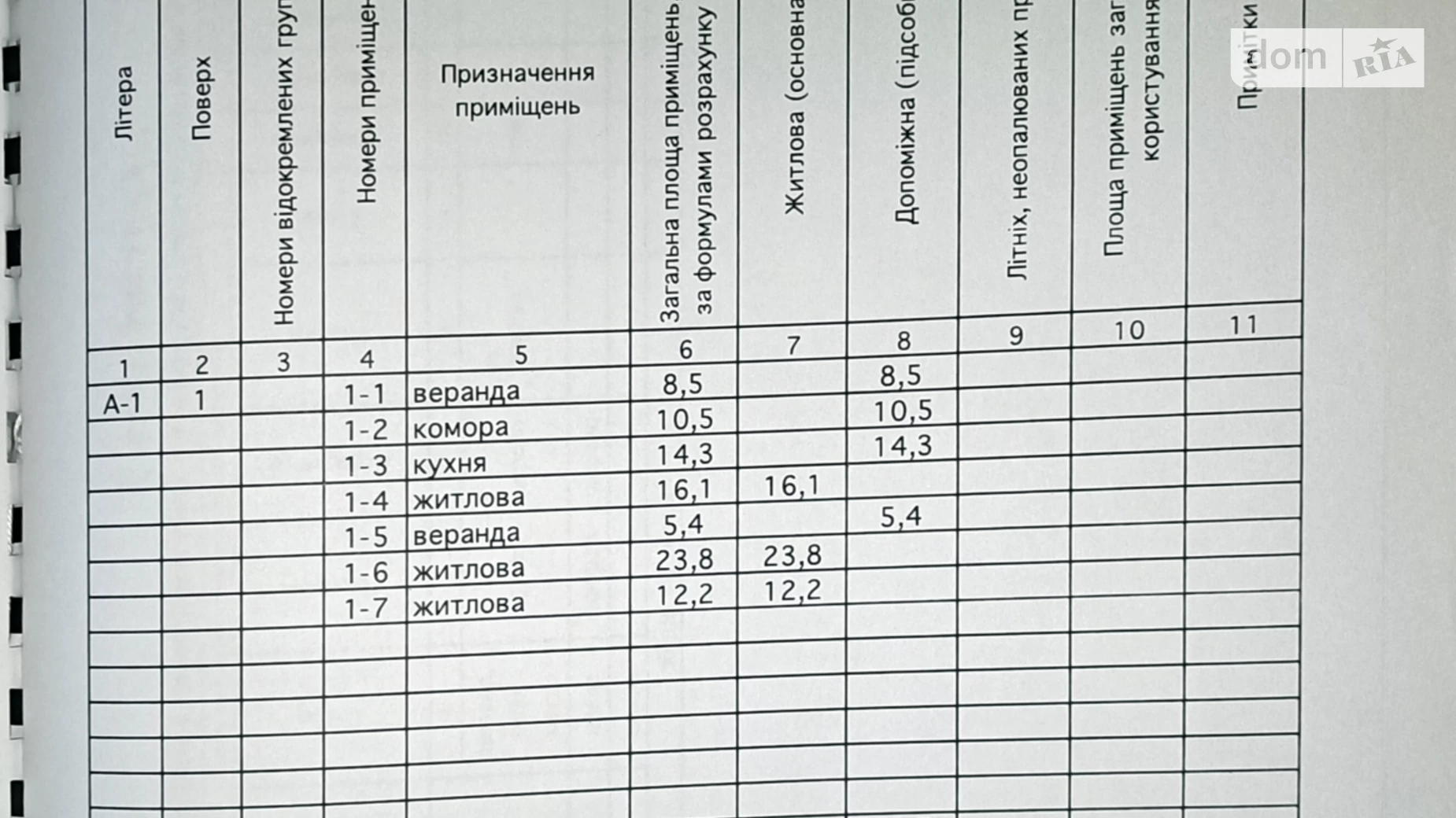 Продається одноповерховий будинок 91 кв. м з меблями, цена: 41000 $ - фото 4