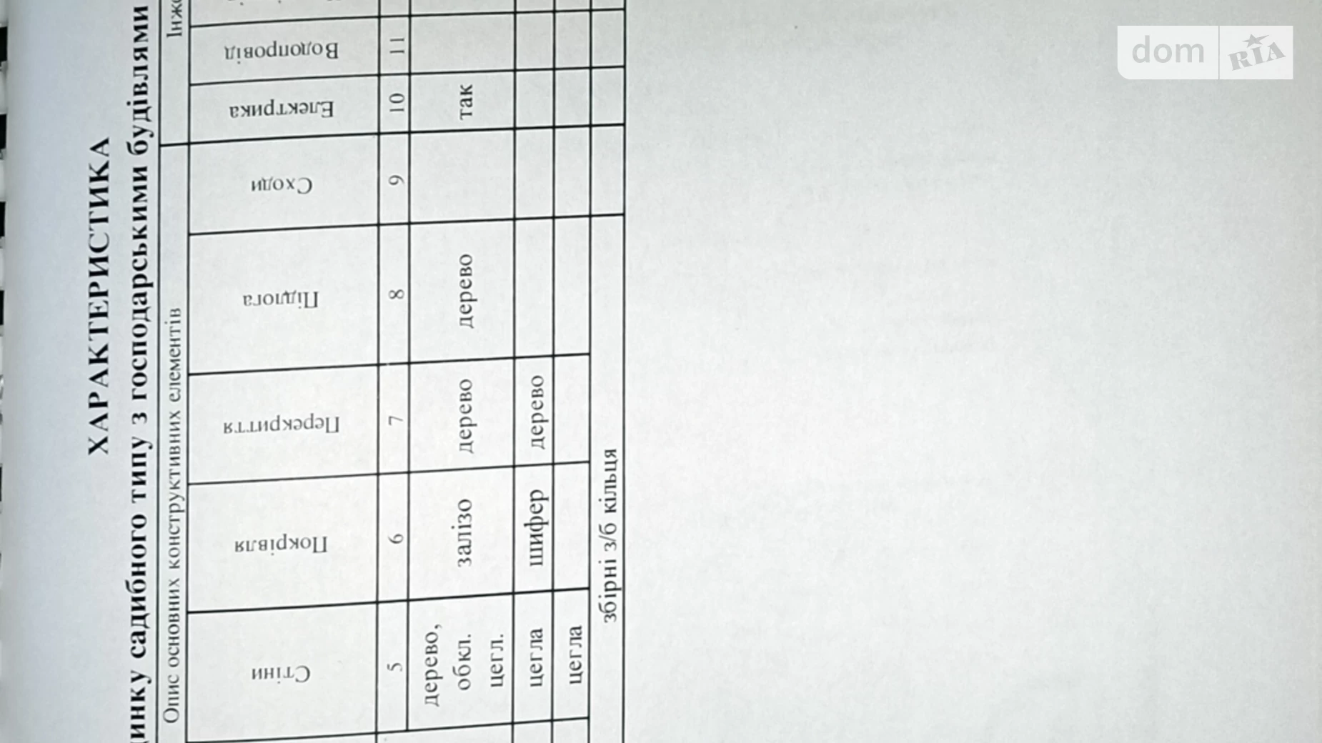 Продається одноповерховий будинок 91 кв. м з меблями, цена: 41000 $ - фото 5