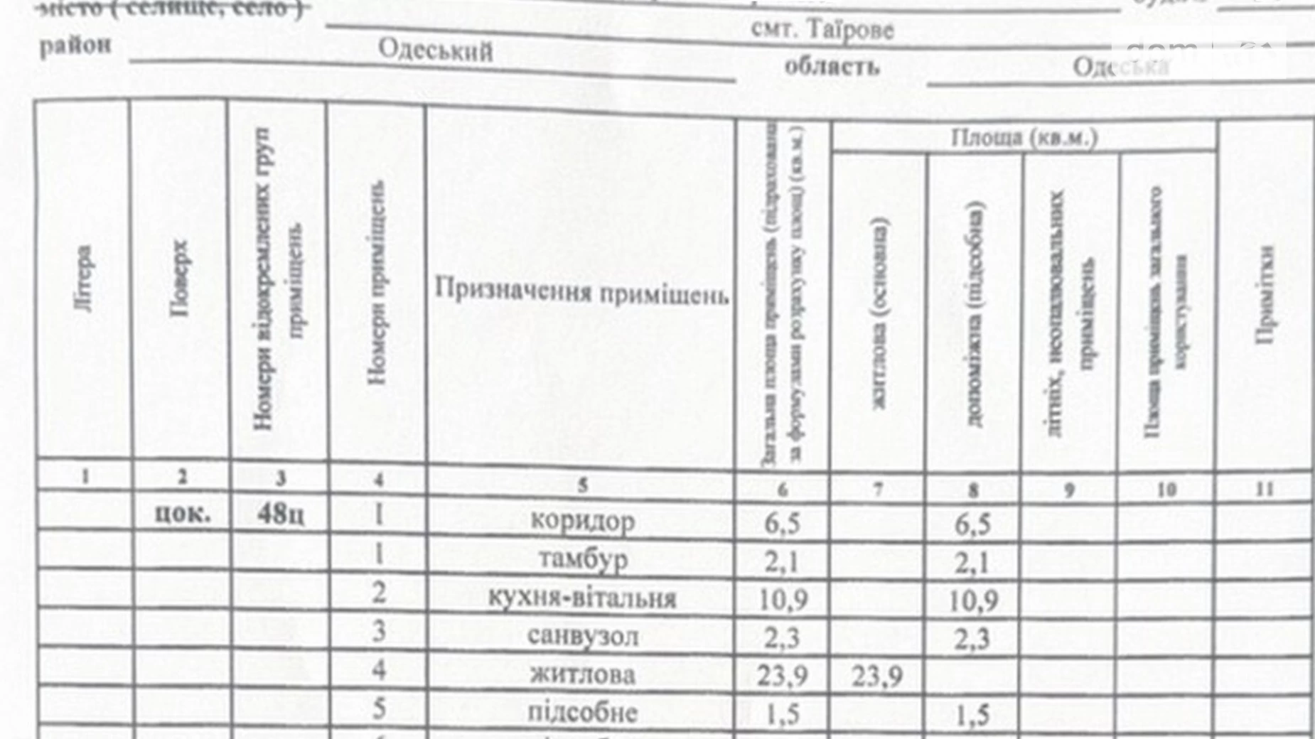 Продається об'єкт сфери послуг 51 кв. м в 6-поверховій будівлі, цена: 25000 $ - фото 2