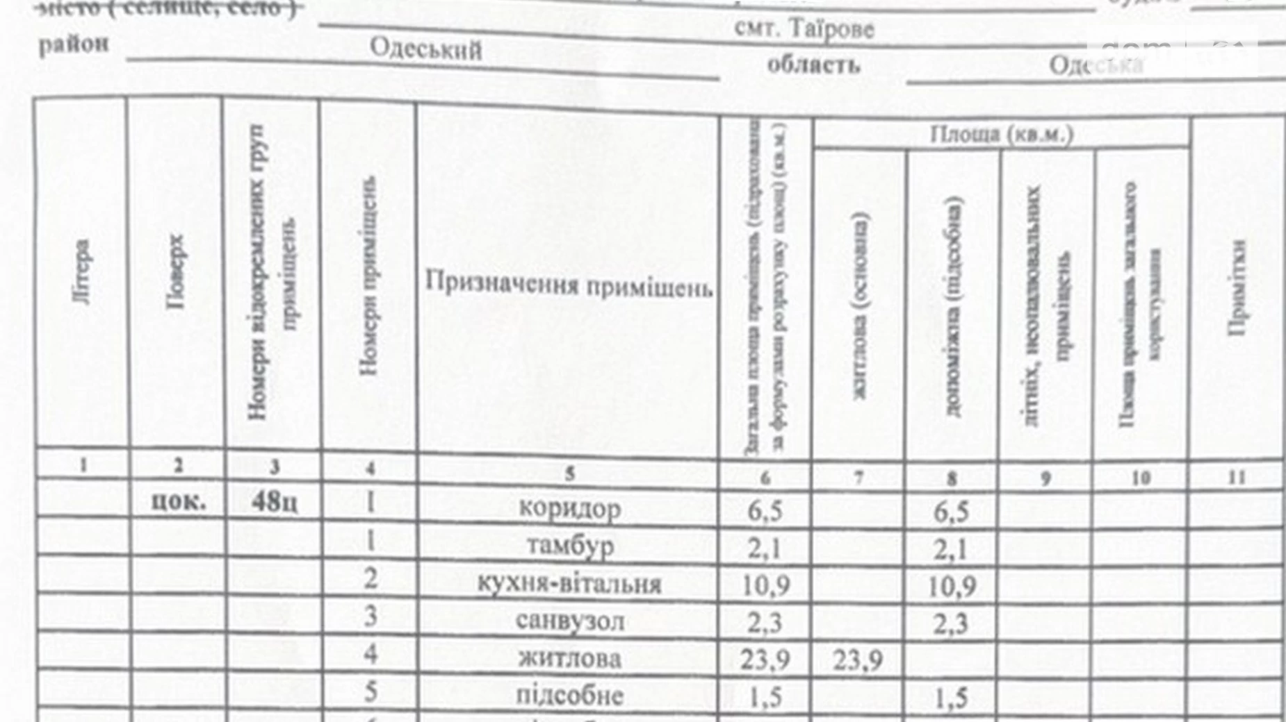 Продається офіс 51 кв. м в бізнес-центрі, цена: 25000 $ - фото 3