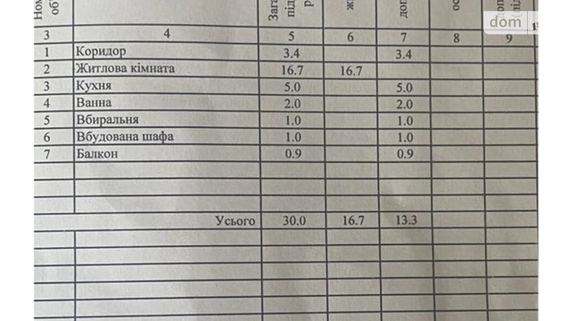Продається 1-кімнатна квартира 30 кв. м у Шостці, вул. Чернігівська(Кирова), 4 - фото 2