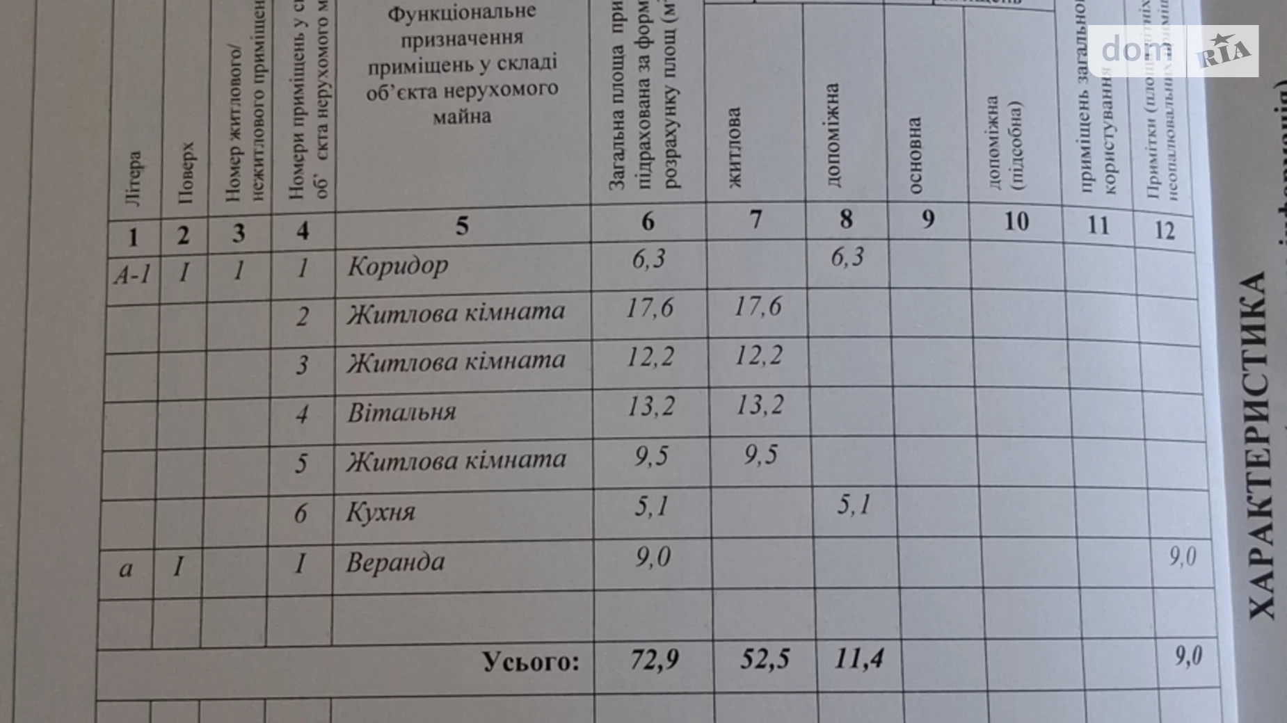 Продается одноэтажный дом 72.9 кв. м с подвалом, цена: 14000 $ - фото 3