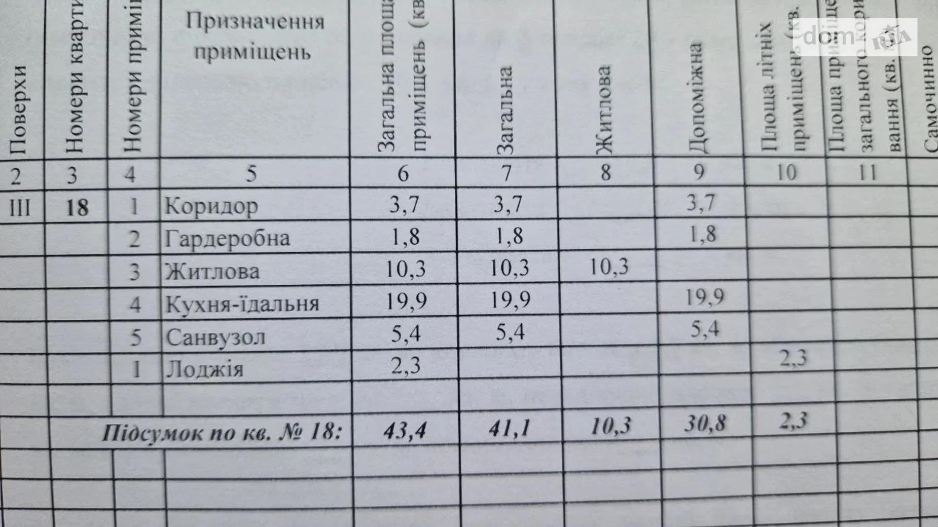 Продається 1-кімнатна квартира 45 кв. м у Дніпрі, вул. Мандриківська, 51Л корпус 2 - фото 2