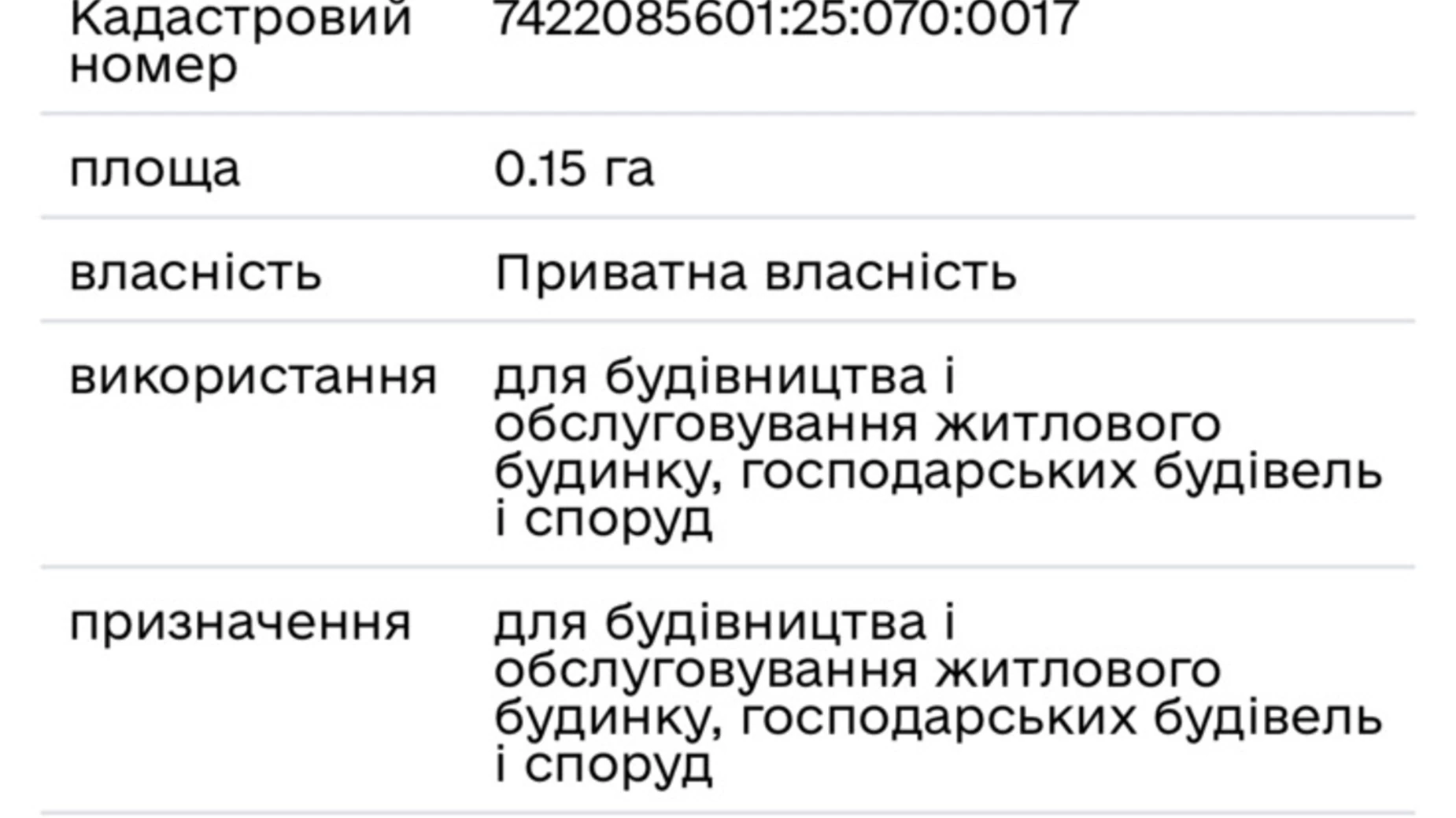 Продается земельный участок 15 соток в Черниговской области, цена: 5500 $ - фото 2