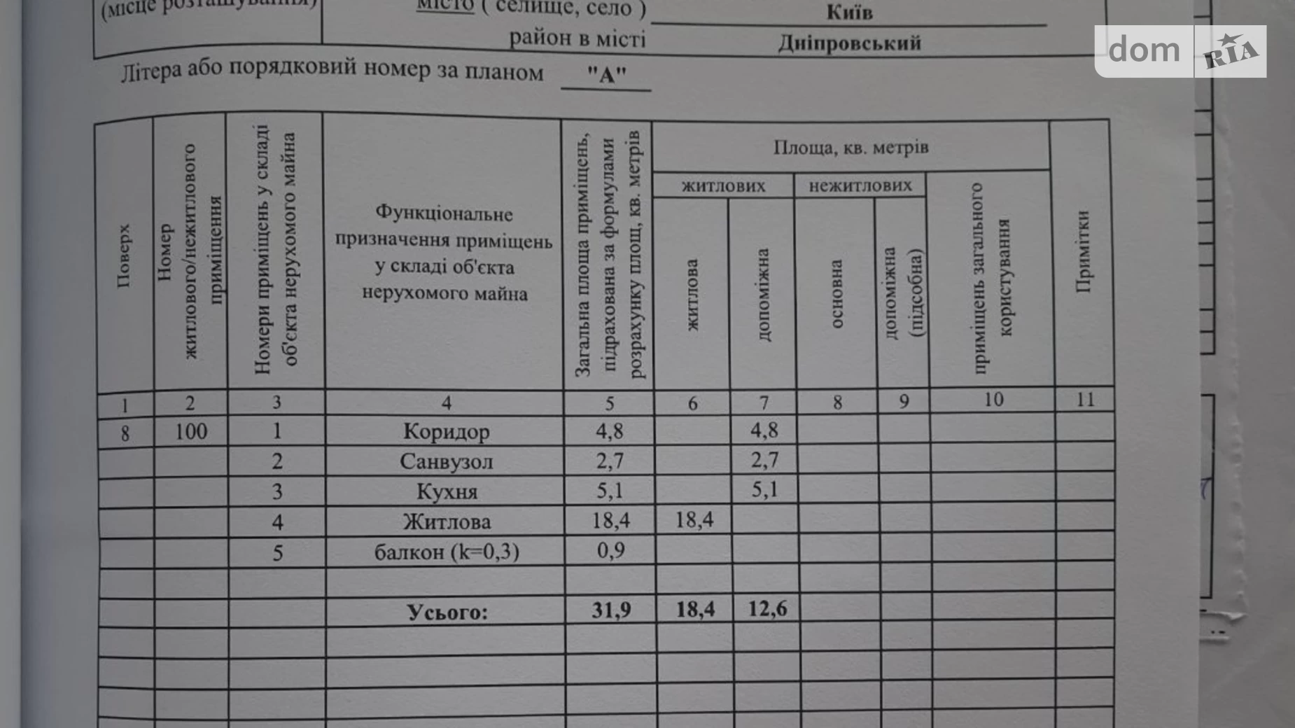 Продається 1-кімнатна квартира 35 кв. м у Києві, вул. Ентузіастів, 30 - фото 5