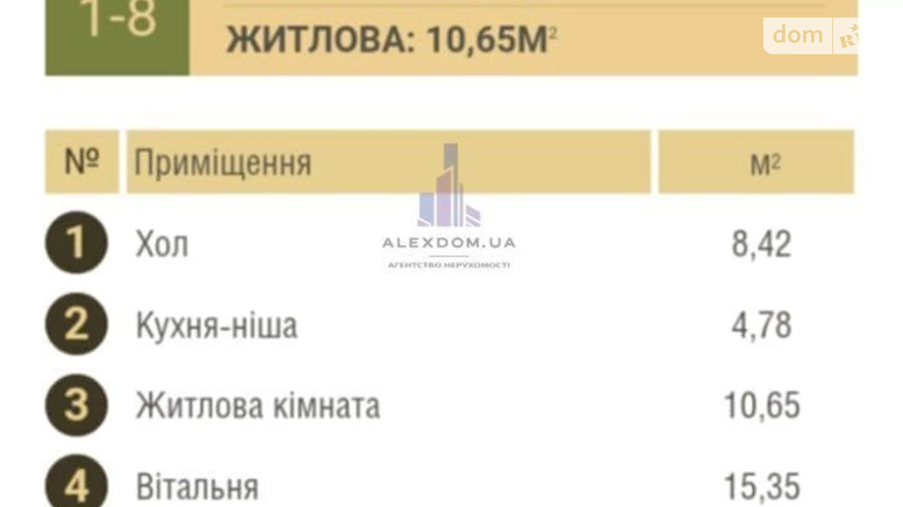 Продається 1-кімнатна квартира 46 кв. м у Києві, вул. Львівська, 18Б - фото 4