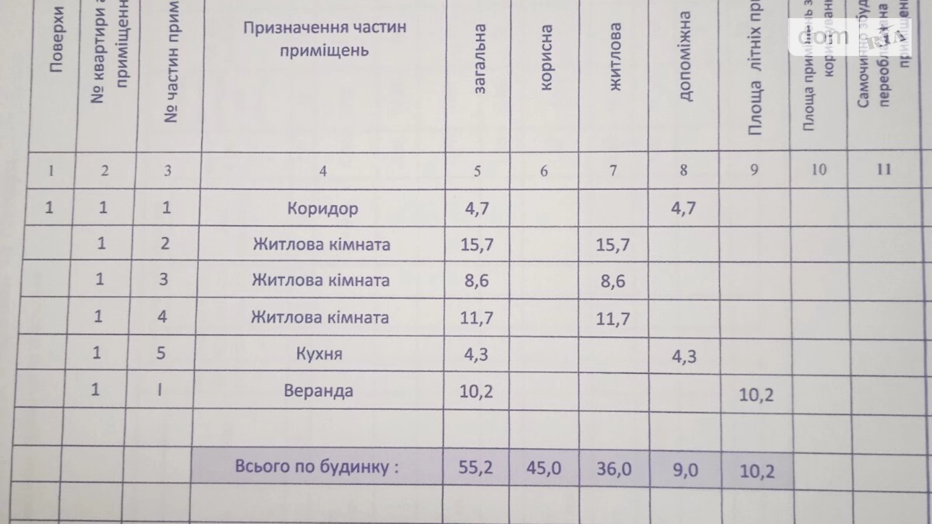 Продается одноэтажный дом 55.2 кв. м с участком, цена: 2500 $ - фото 3